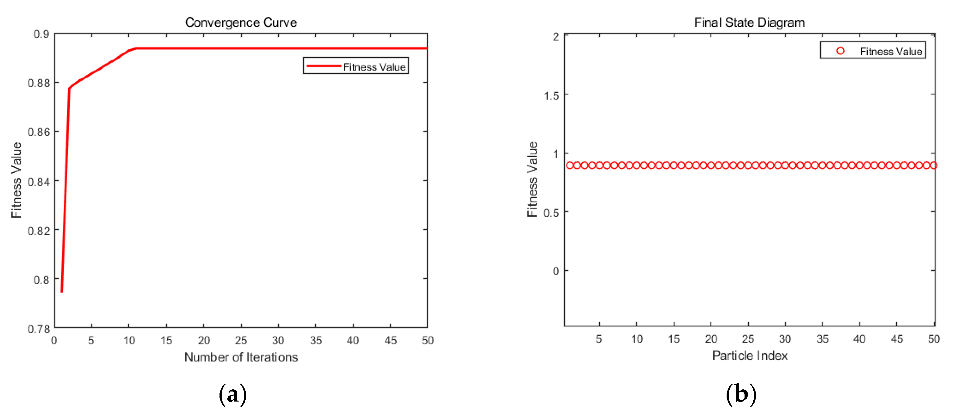 Applsci 14 09099 g008