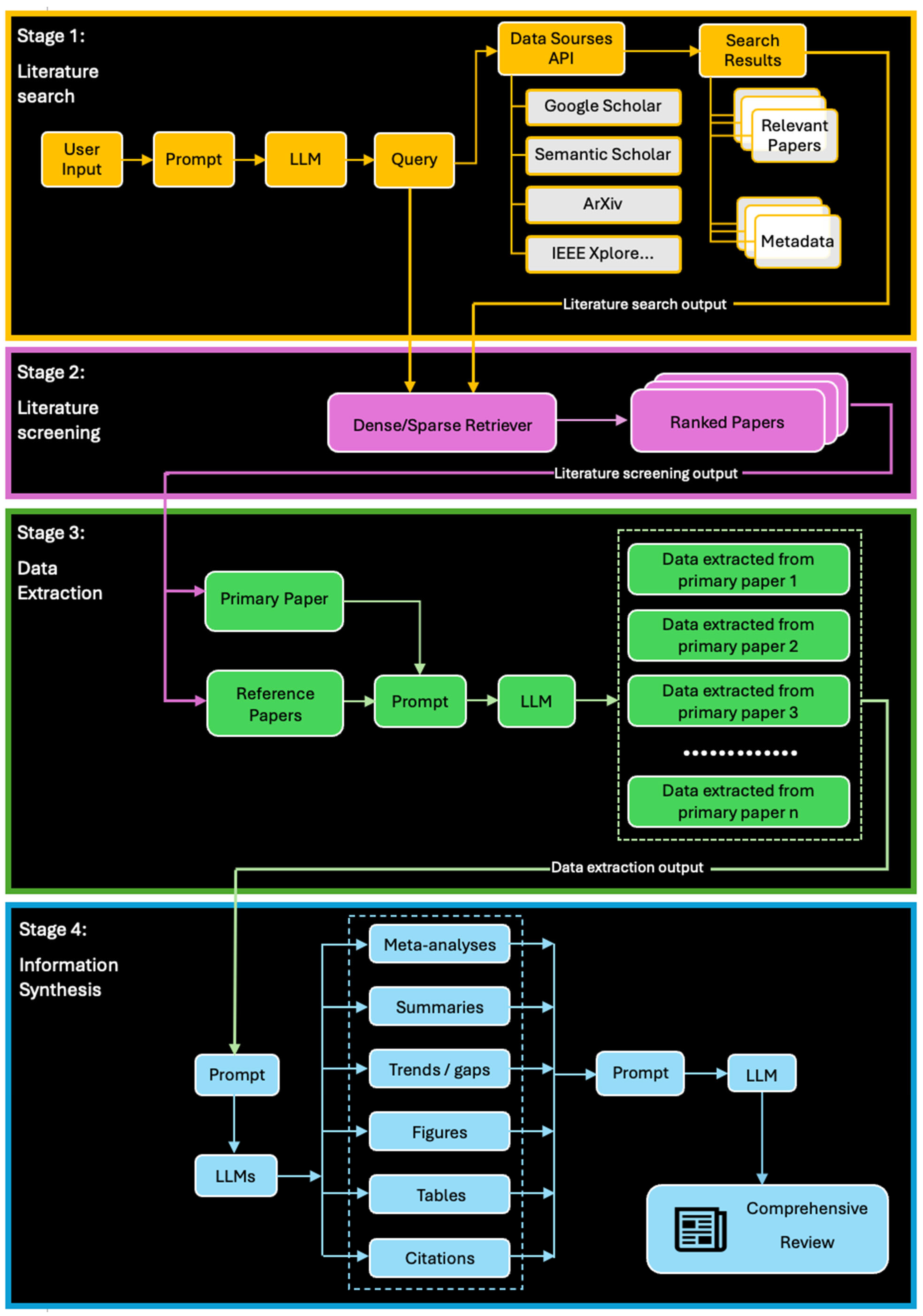 Applsci 14 09103 g002