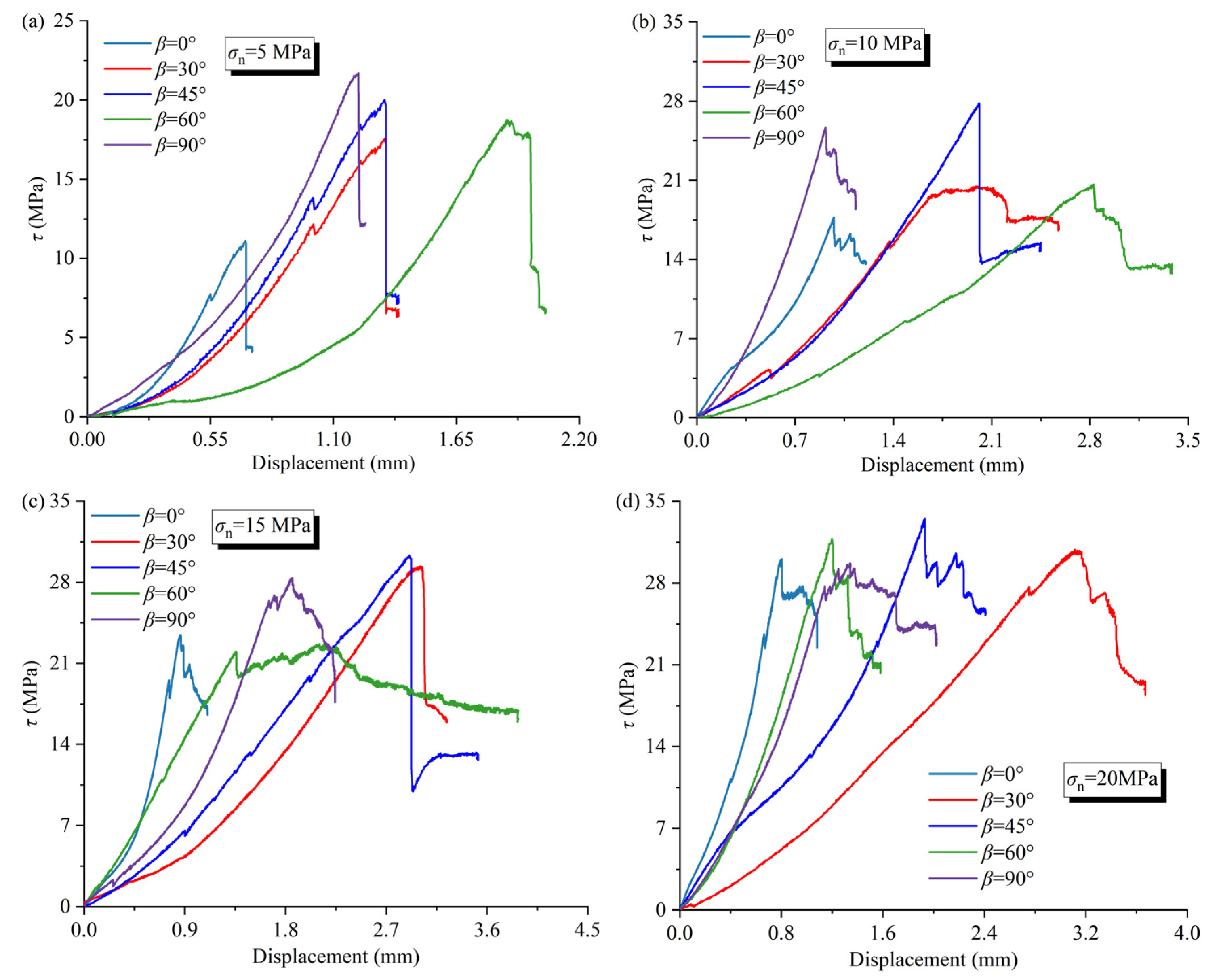 Applsci 14 09104 g004