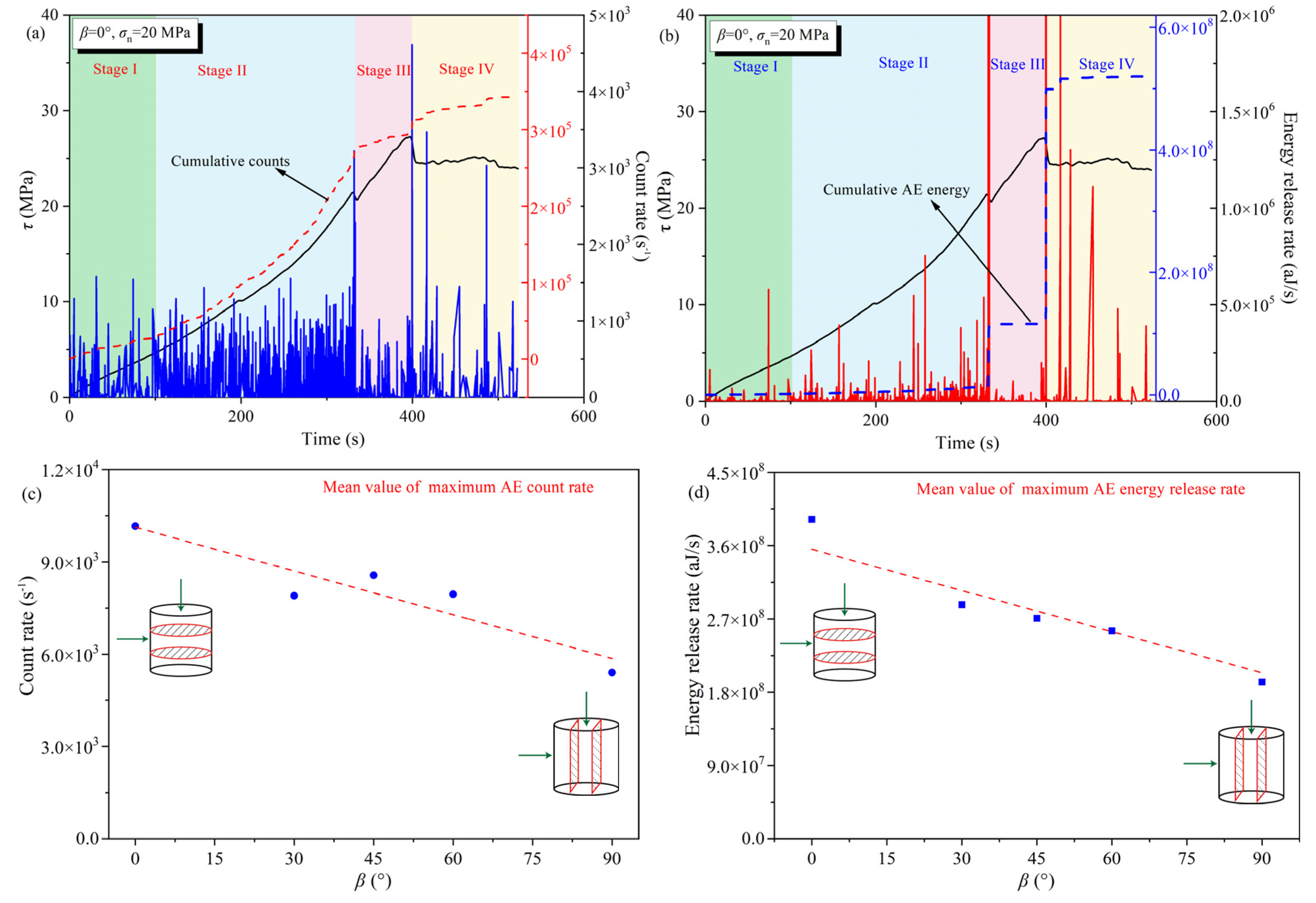 Applsci 14 09104 g009