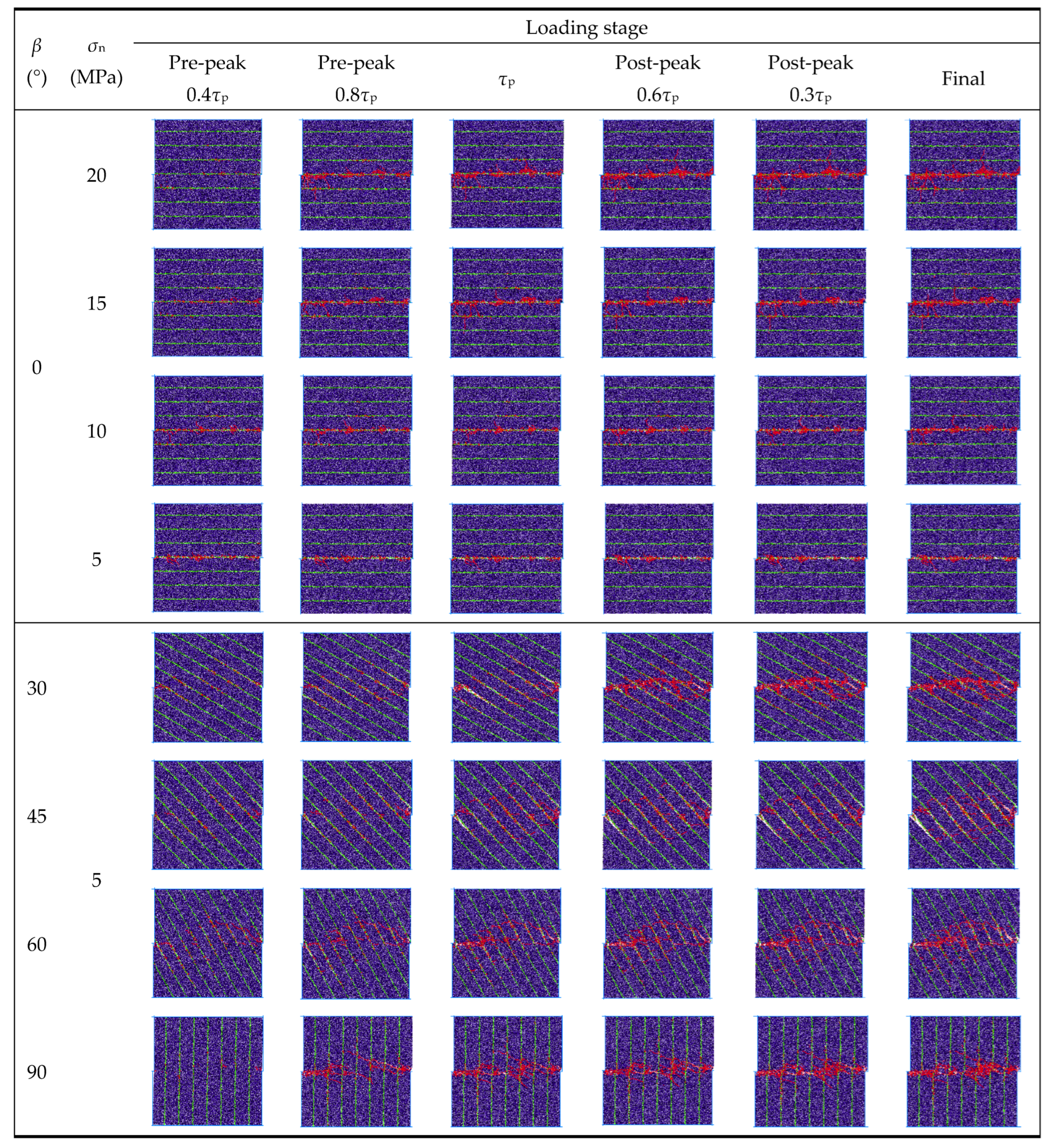 Applsci 14 09104 g014