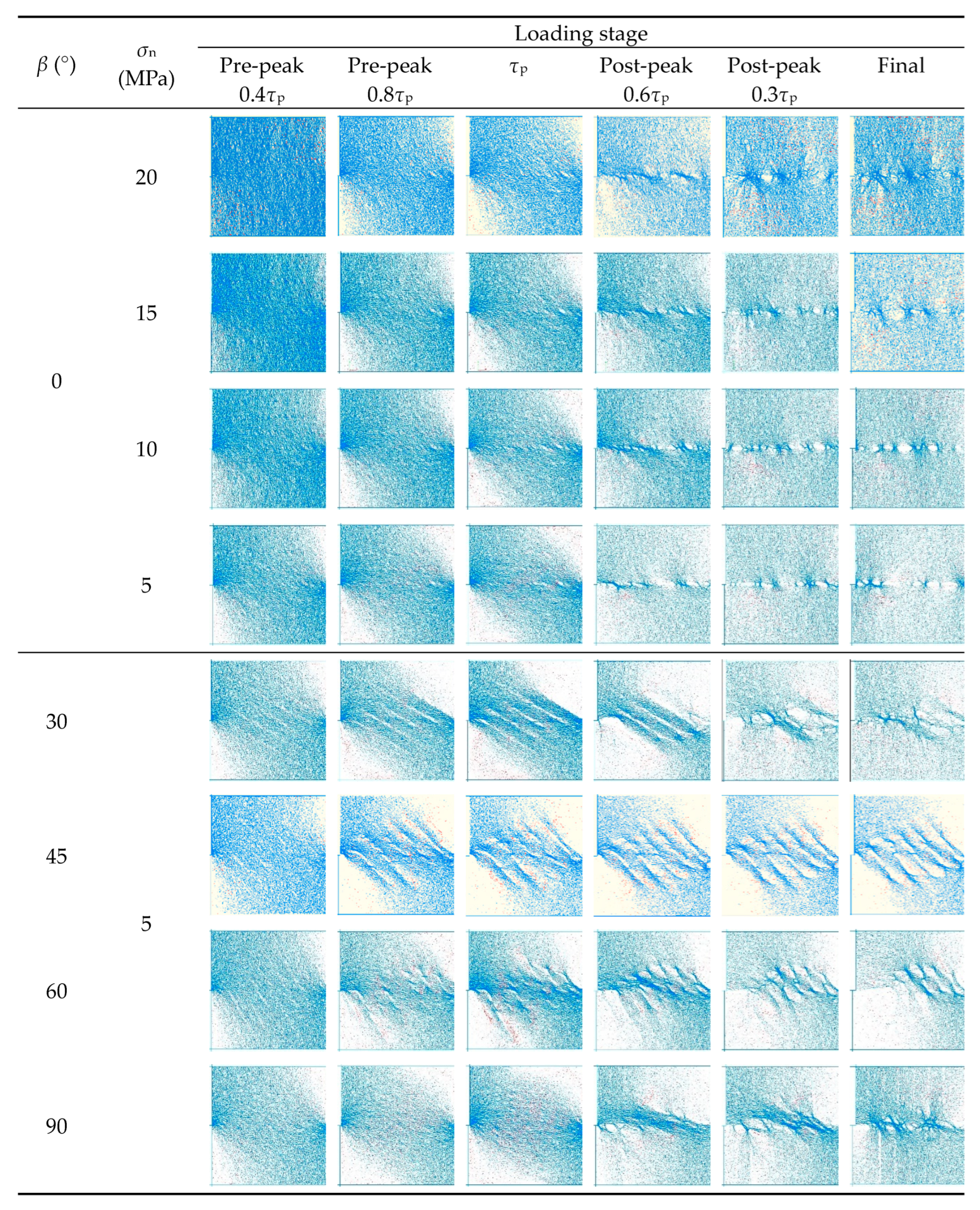 Applsci 14 09104 g015