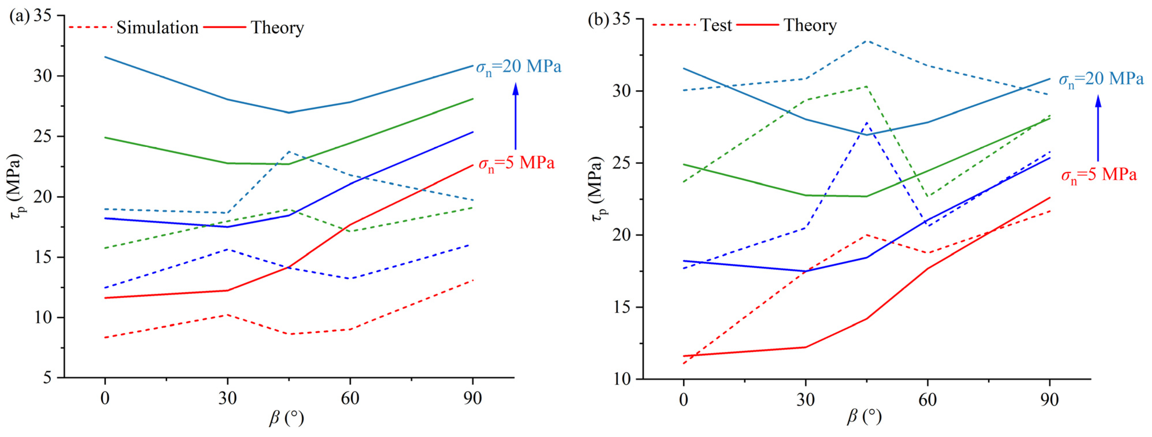 Applsci 14 09104 g017