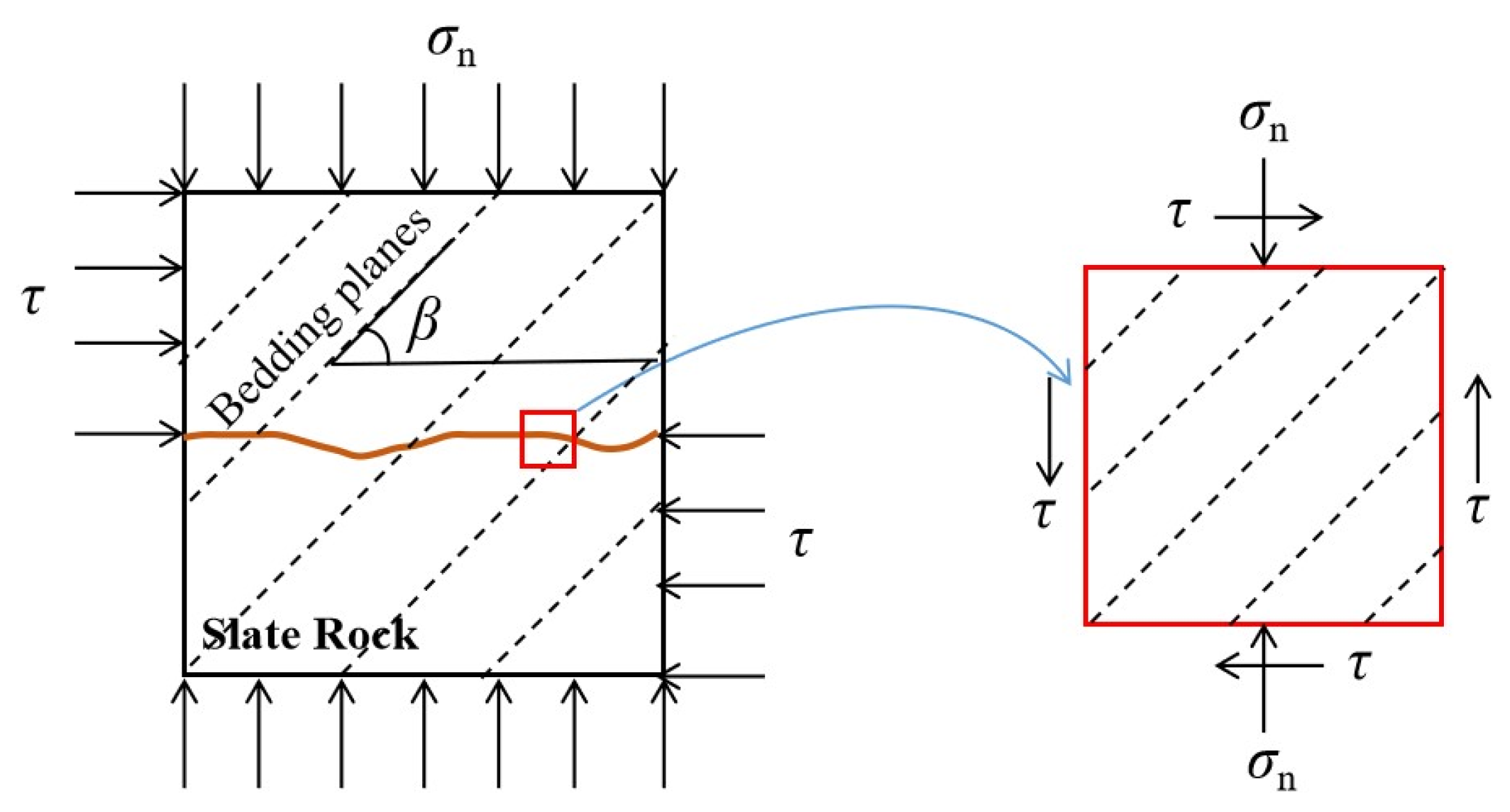 Applsci 14 09104 g018