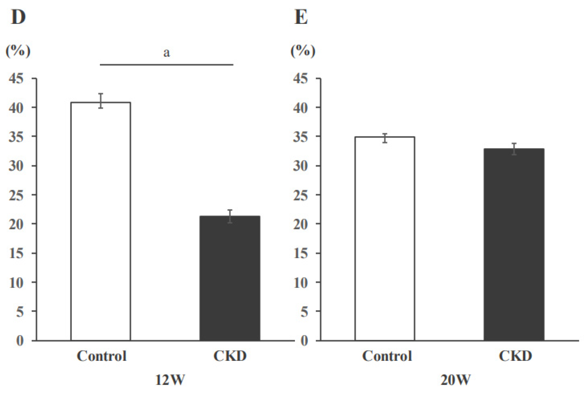 Applsci 14 09106 g002b