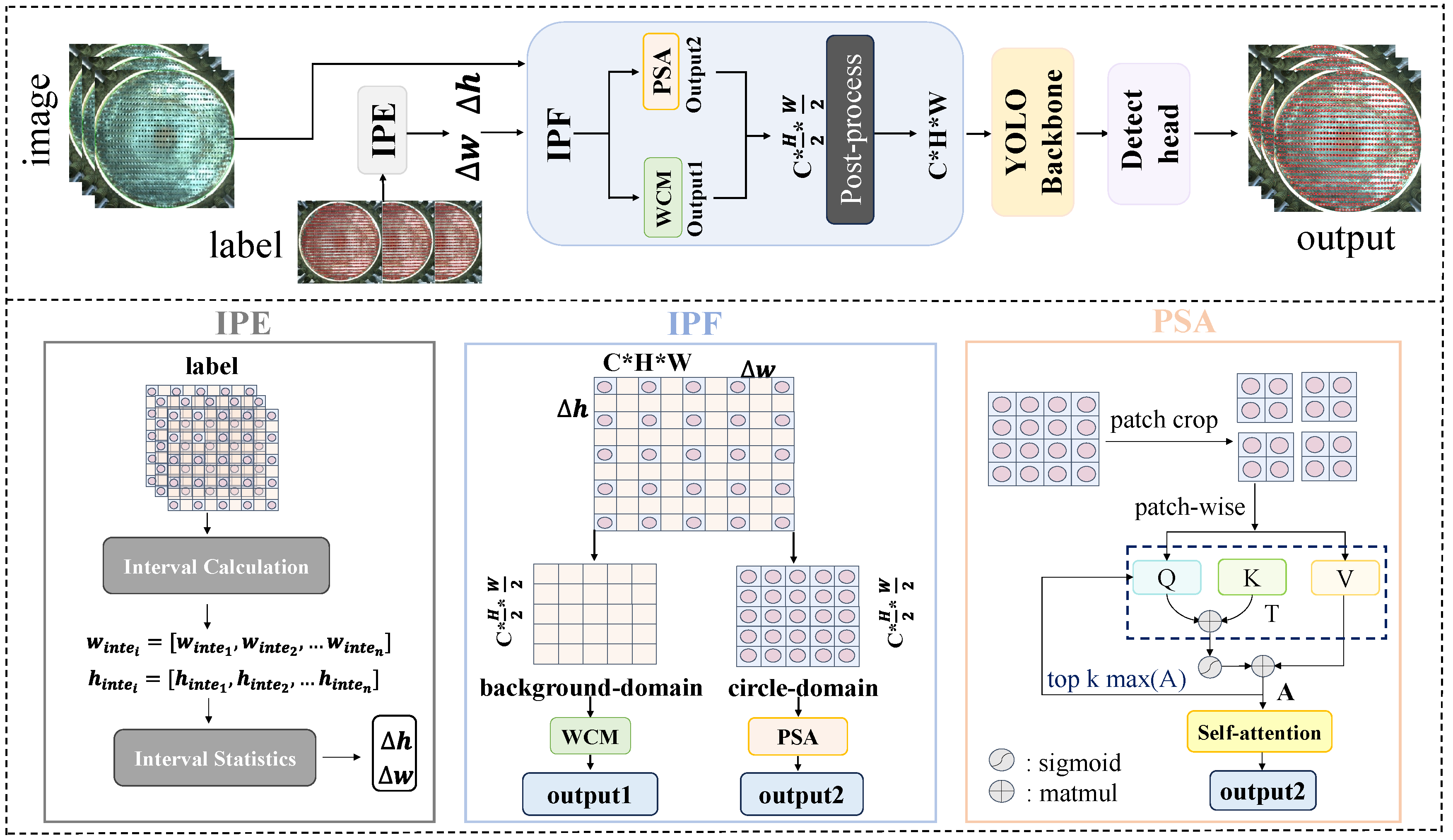 Applsci 14 09115 g002