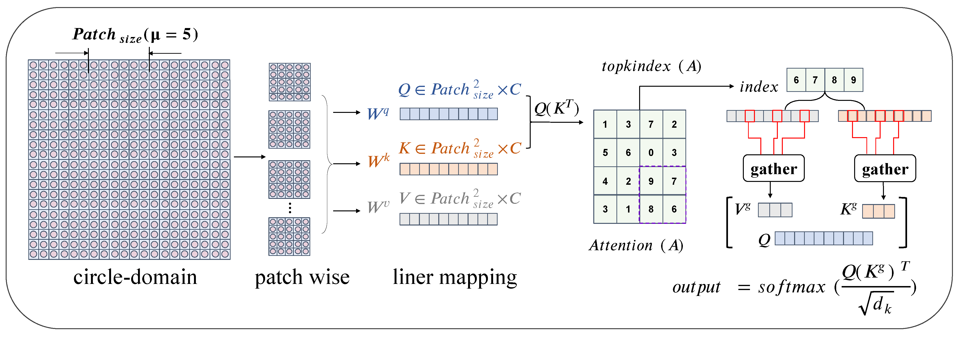Applsci 14 09115 g007
