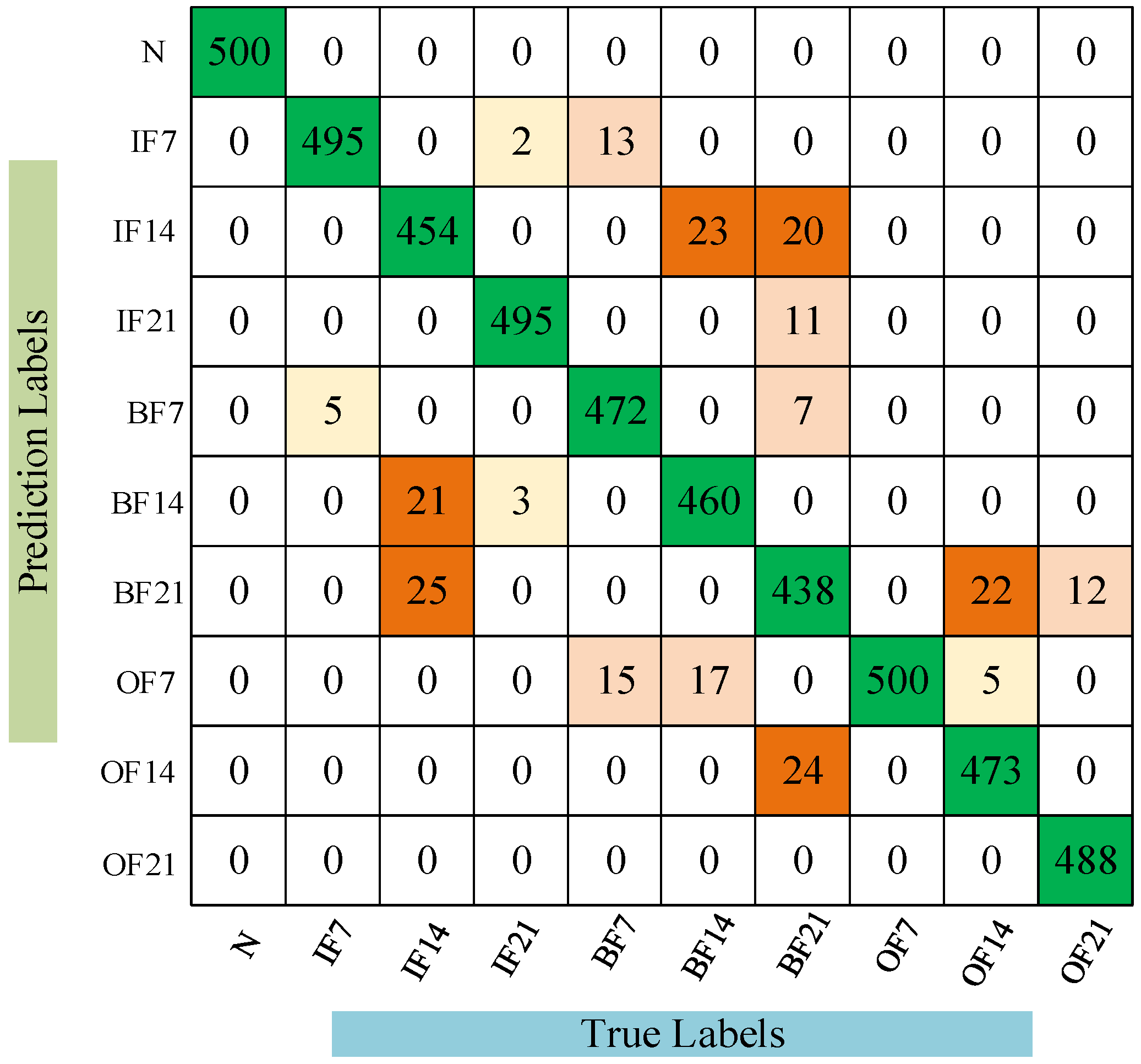 Applsci 14 09116 g006