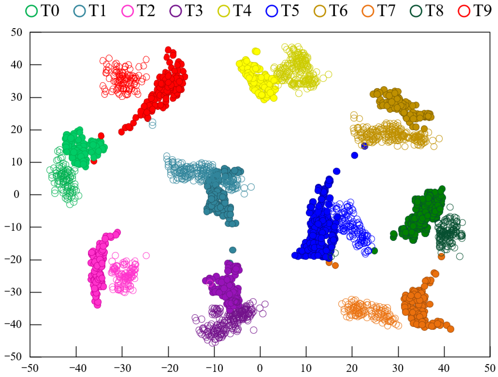 Applsci 14 09116 g007