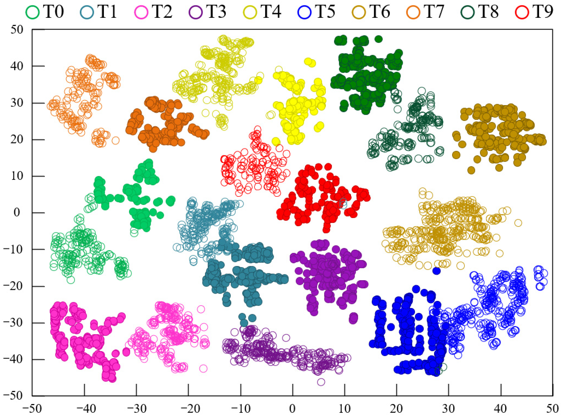 Applsci 14 09116 g008