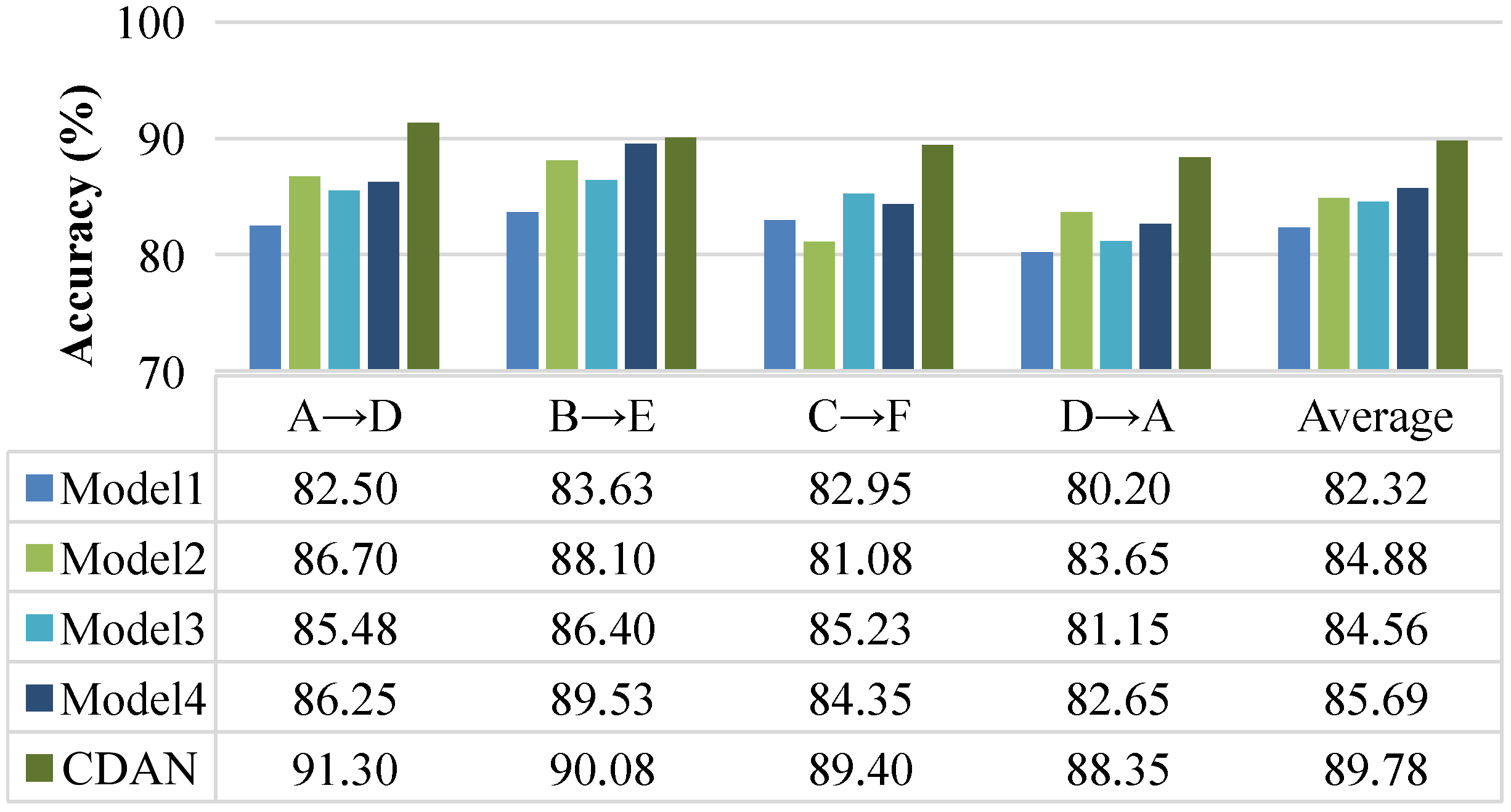 Applsci 14 09116 g009