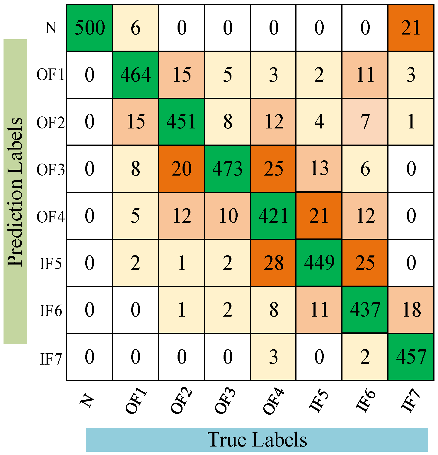 Applsci 14 09116 g010