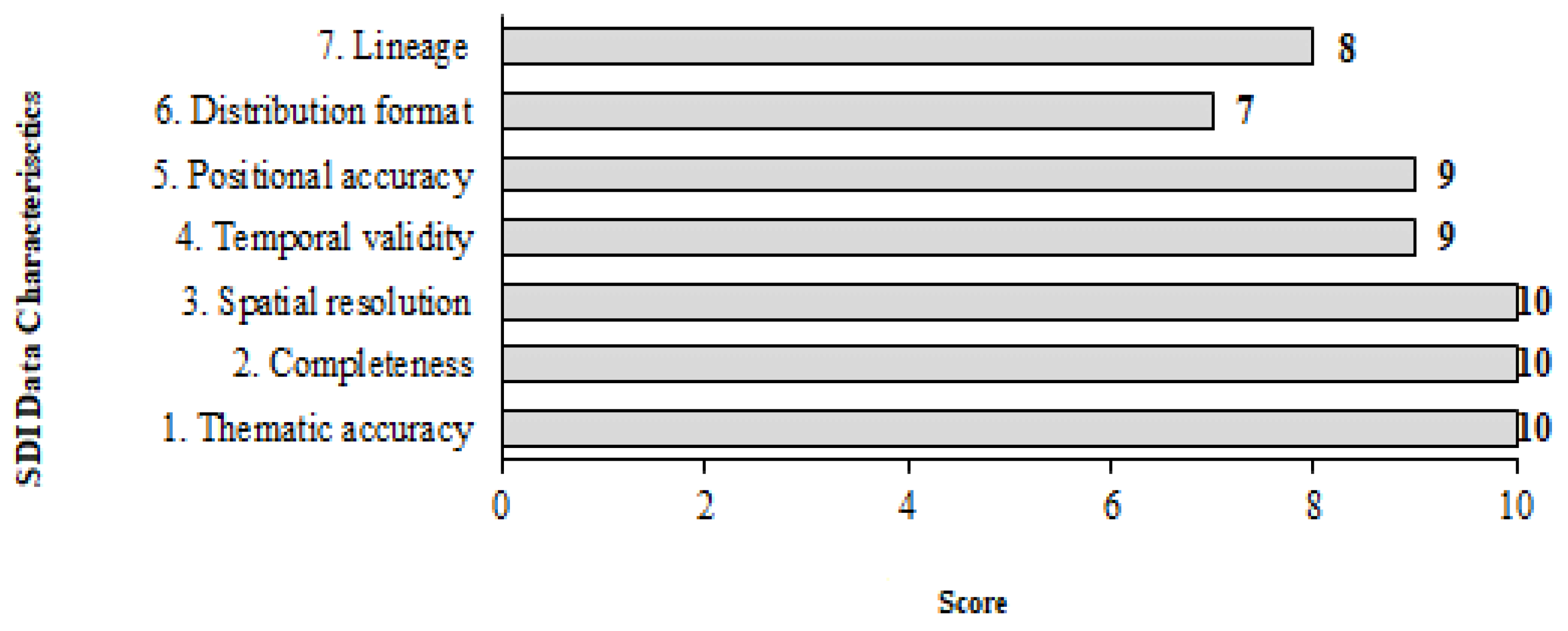 Applsci 14 09117 g006