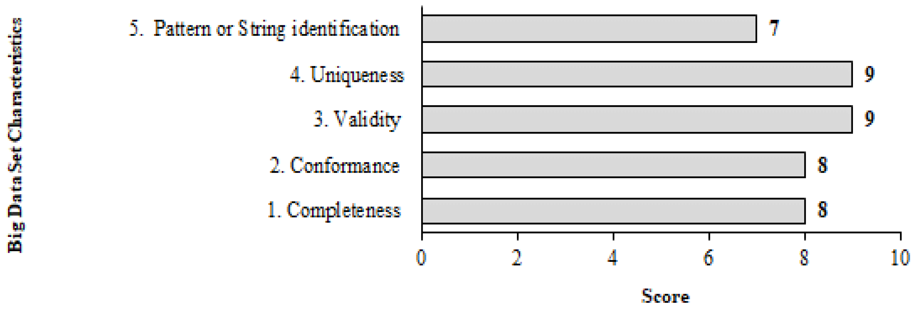 Applsci 14 09117 g007