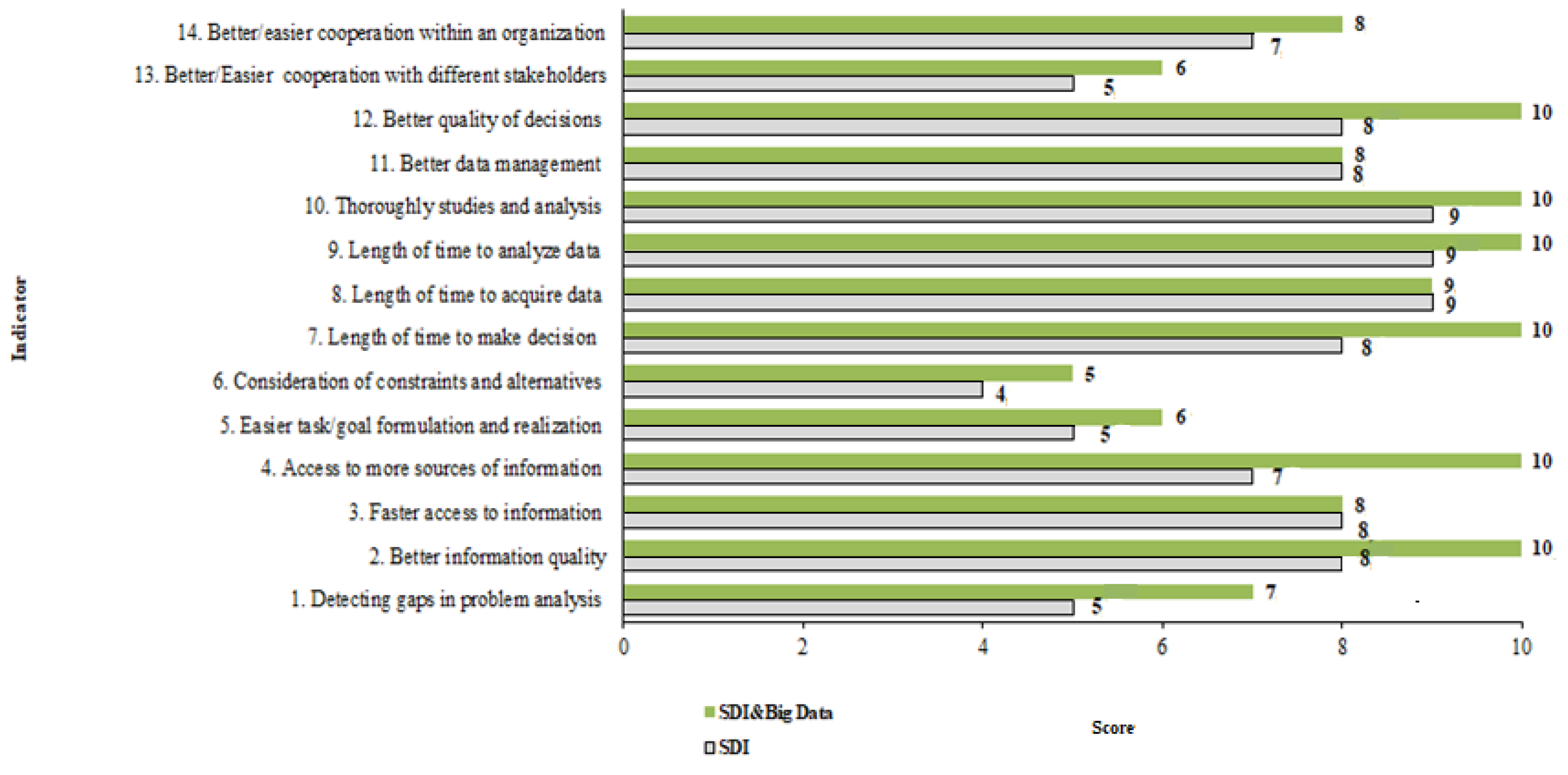 Applsci 14 09117 g008