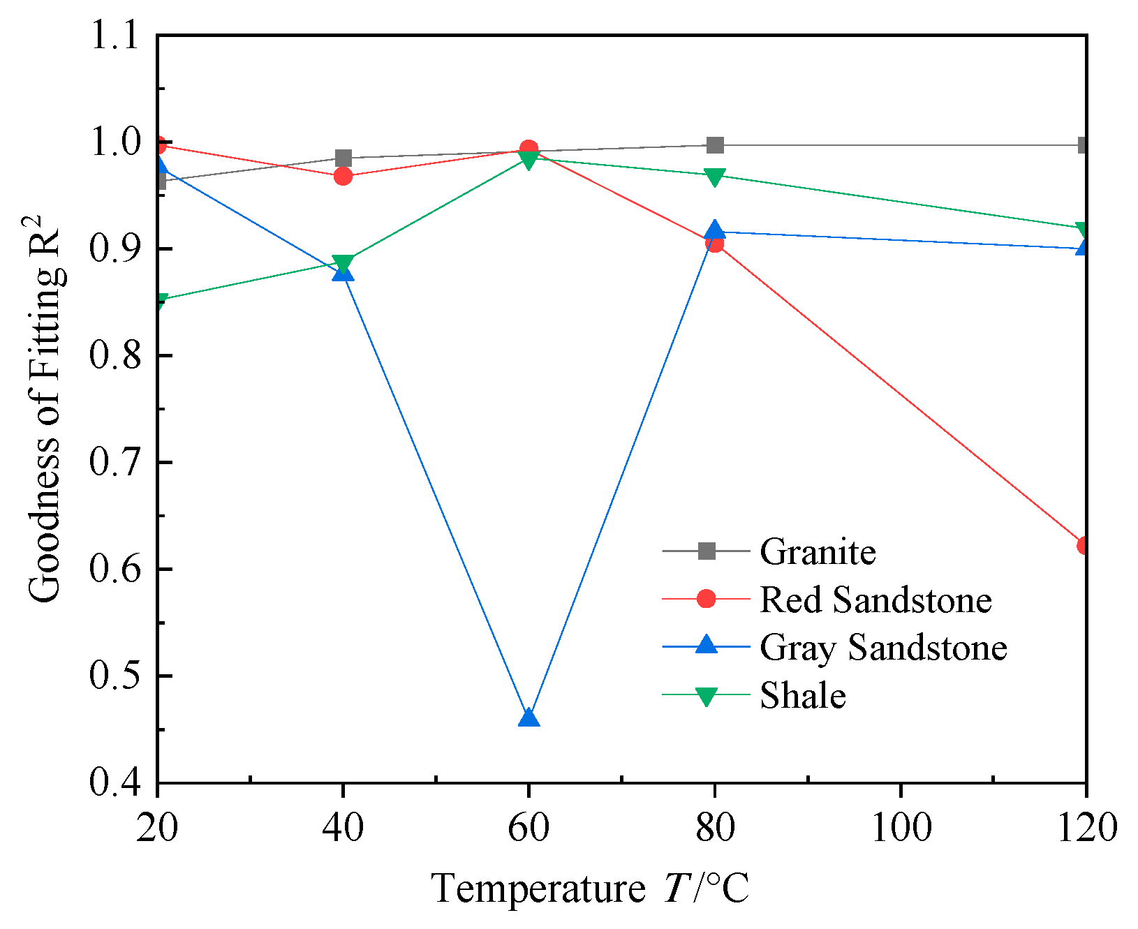 Applsci 14 09122 g013