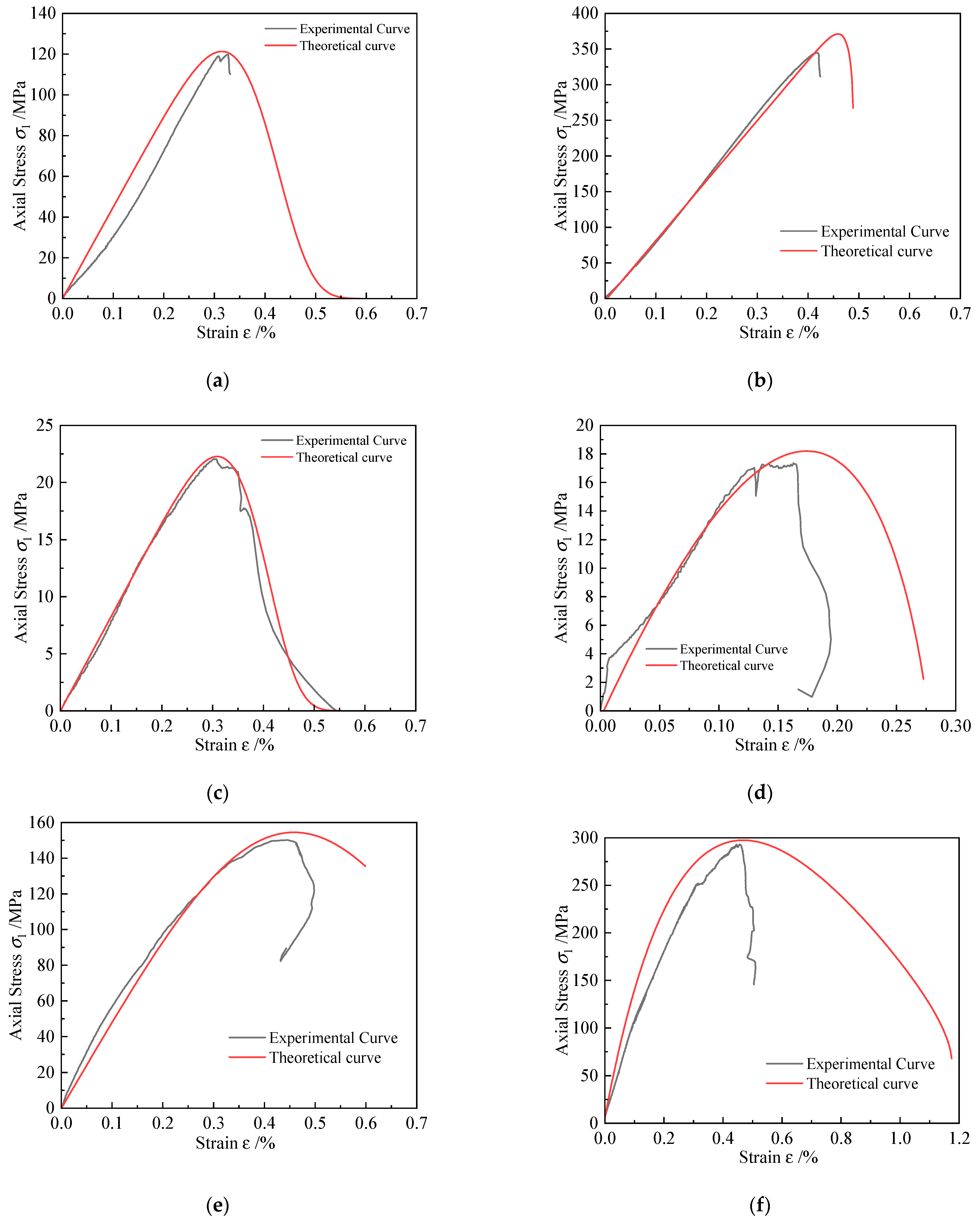 Applsci 14 09122 g015a
