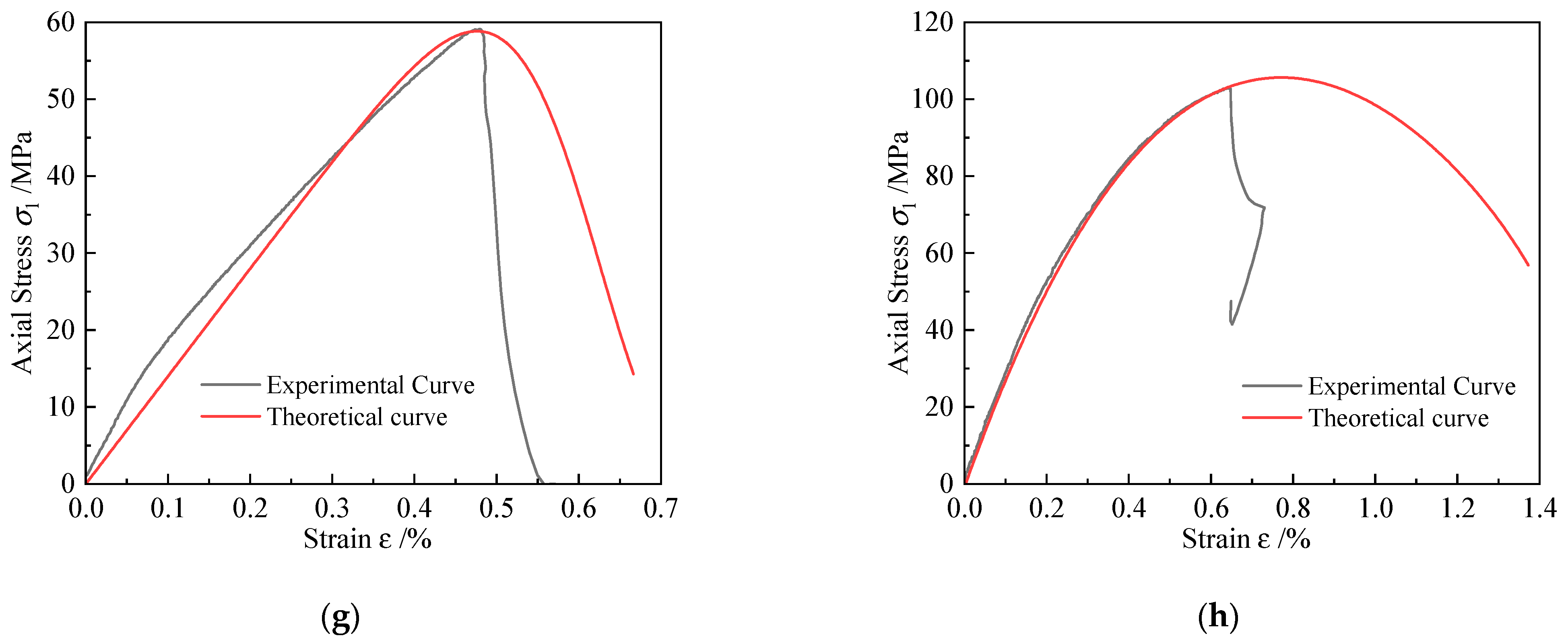Applsci 14 09122 g015b