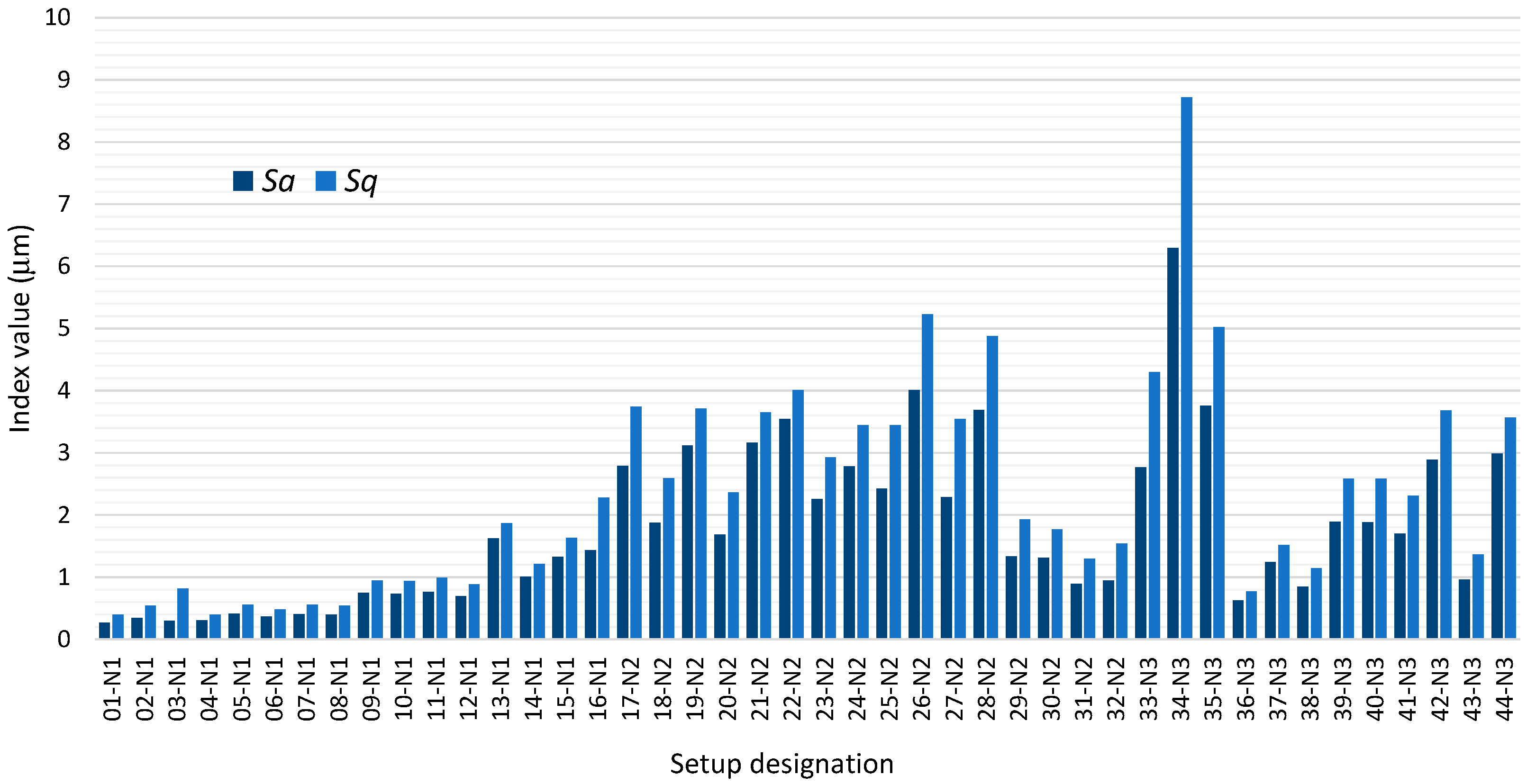 Applsci 14 09129 g006
