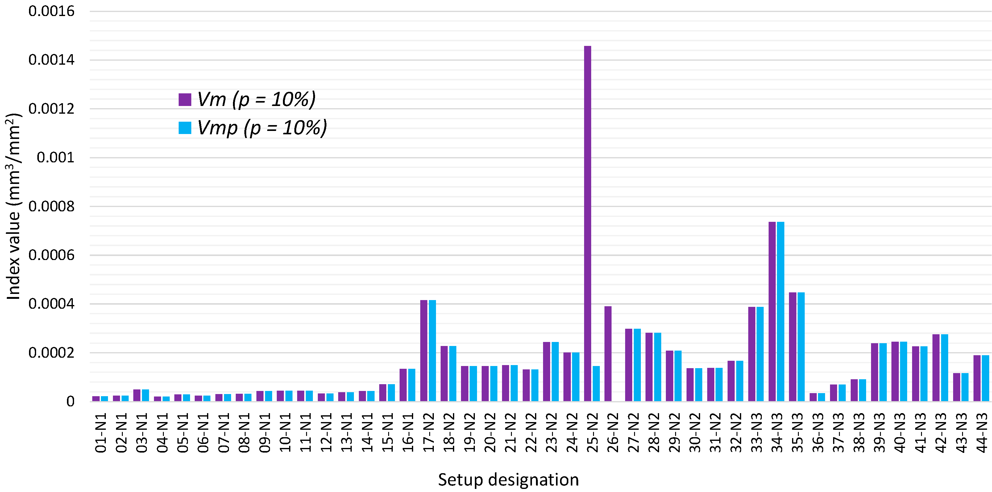 Applsci 14 09129 g008