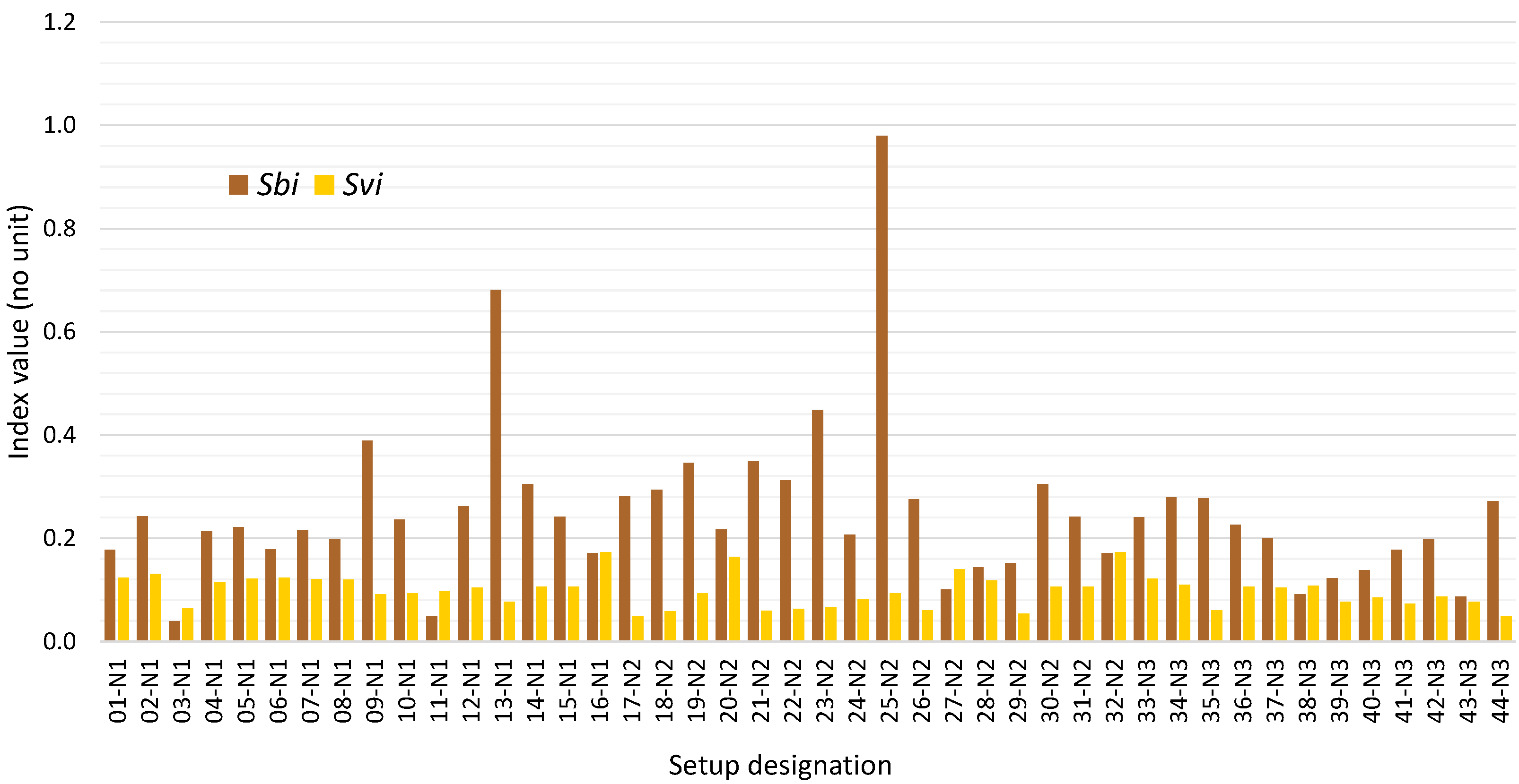 Applsci 14 09129 g011