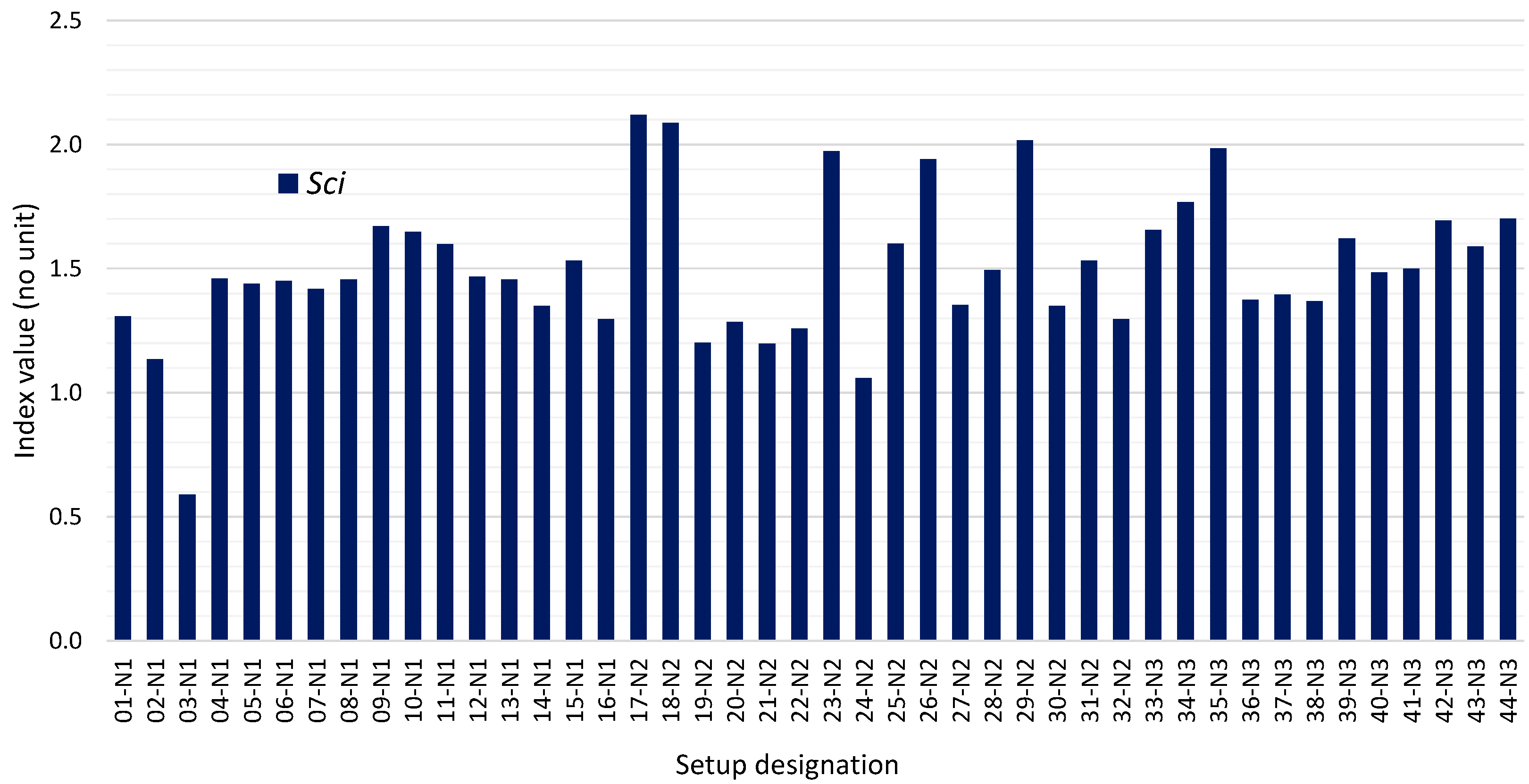 Applsci 14 09129 g012