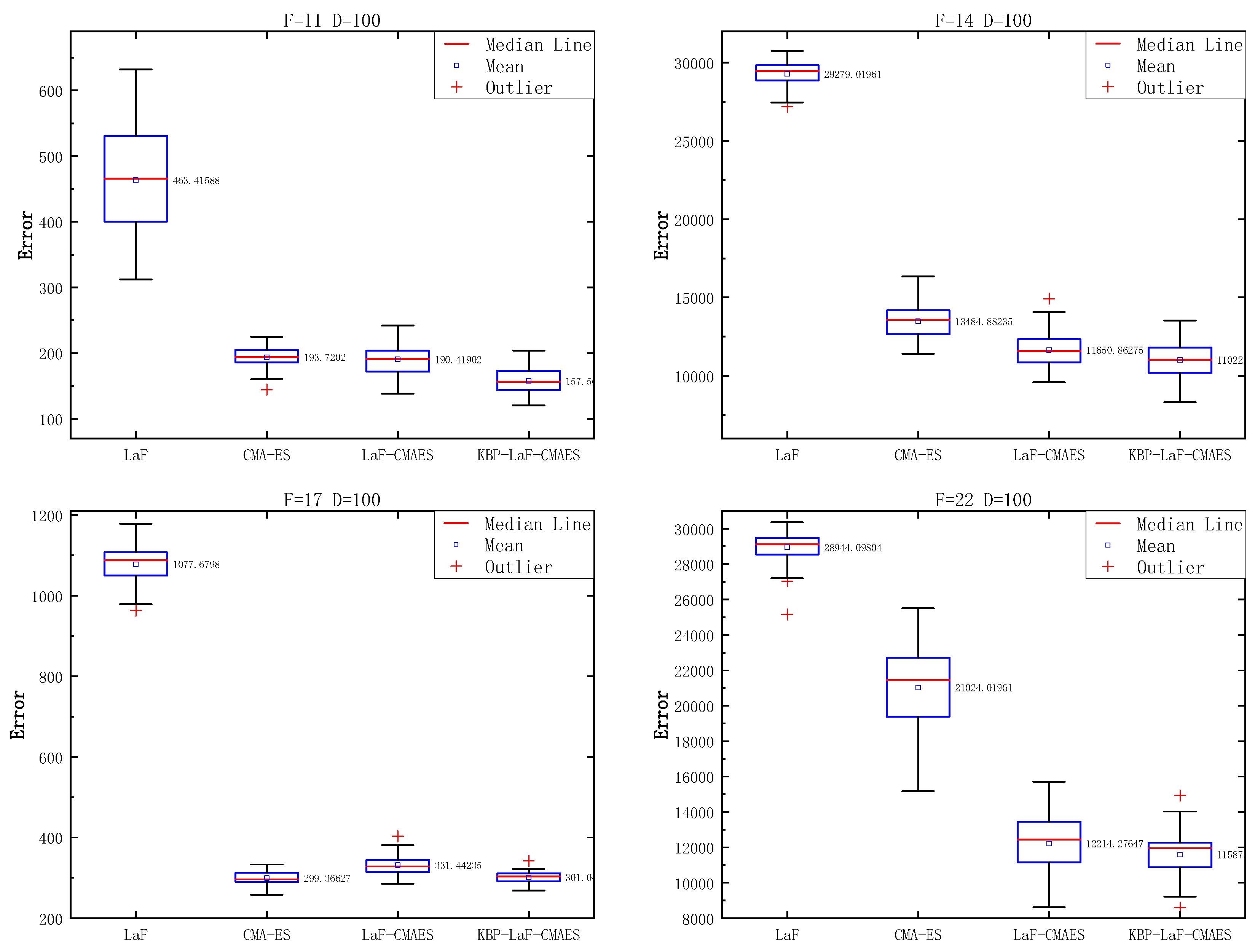 Applsci 14 09133 g009 Applsci 14 09133 g009