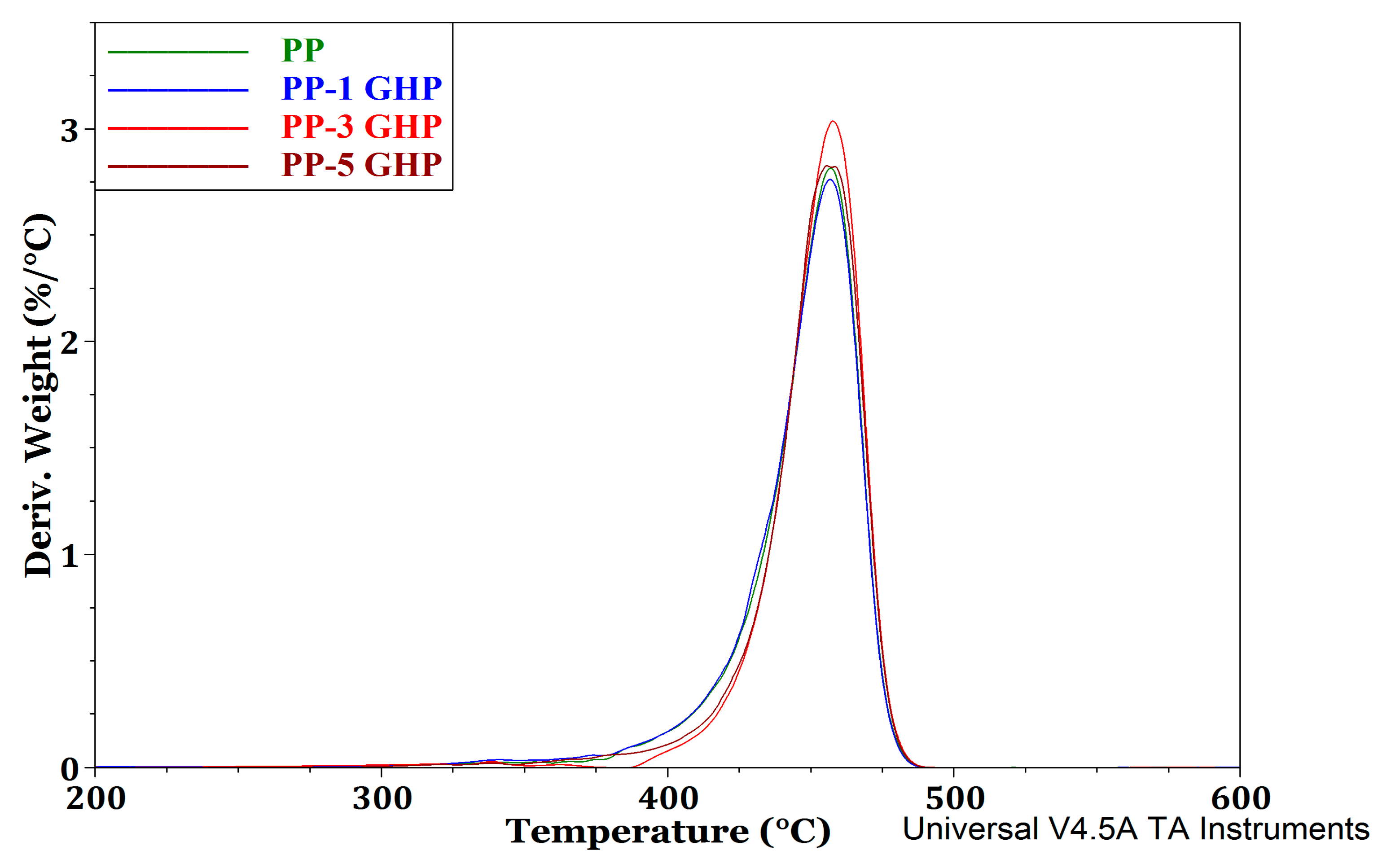 Applsci 14 09139 g004 Applsci 14 09139 g004