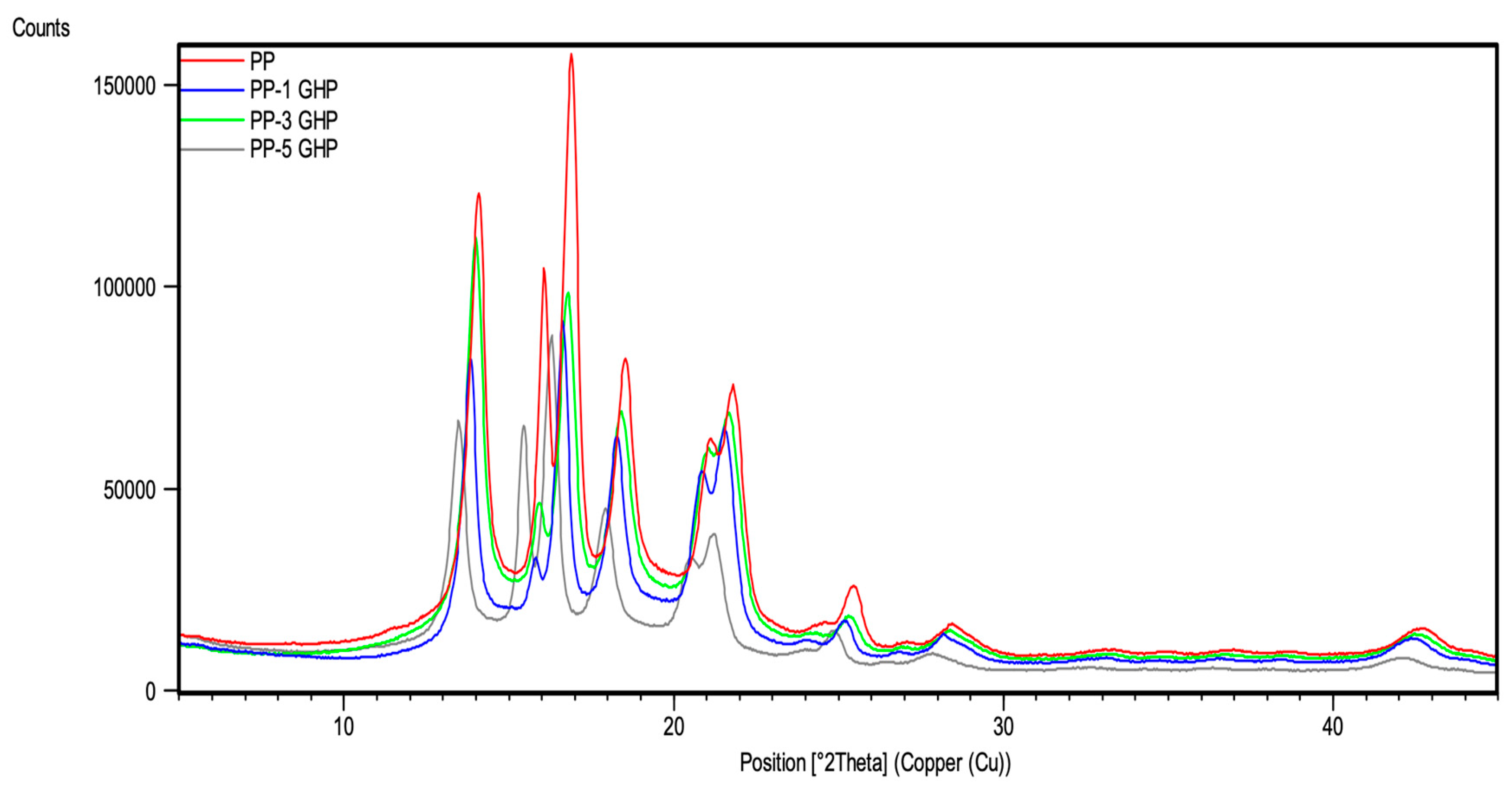 Applsci 14 09139 g007 Applsci 14 09139 g007