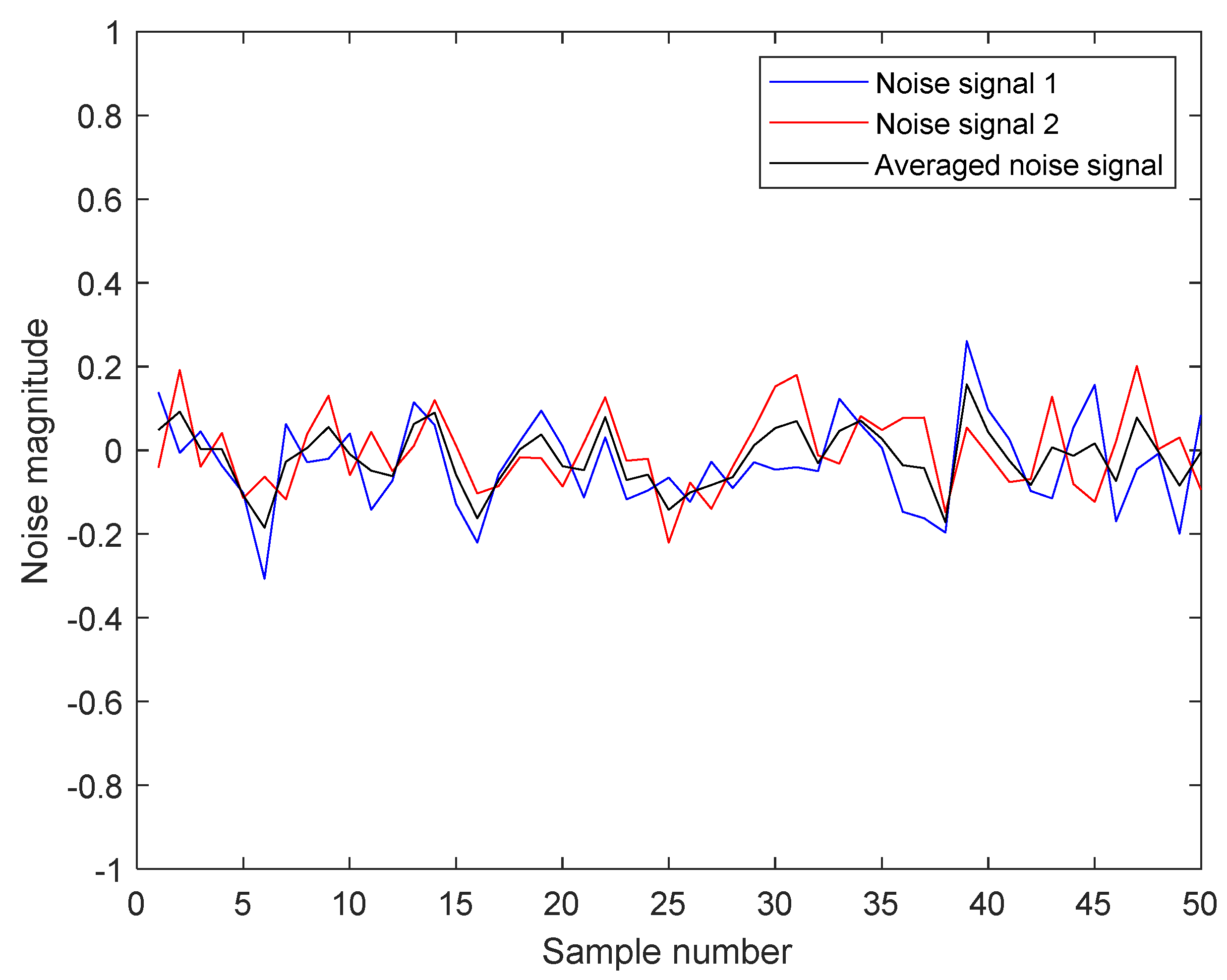 Applsci 14 09140 g001