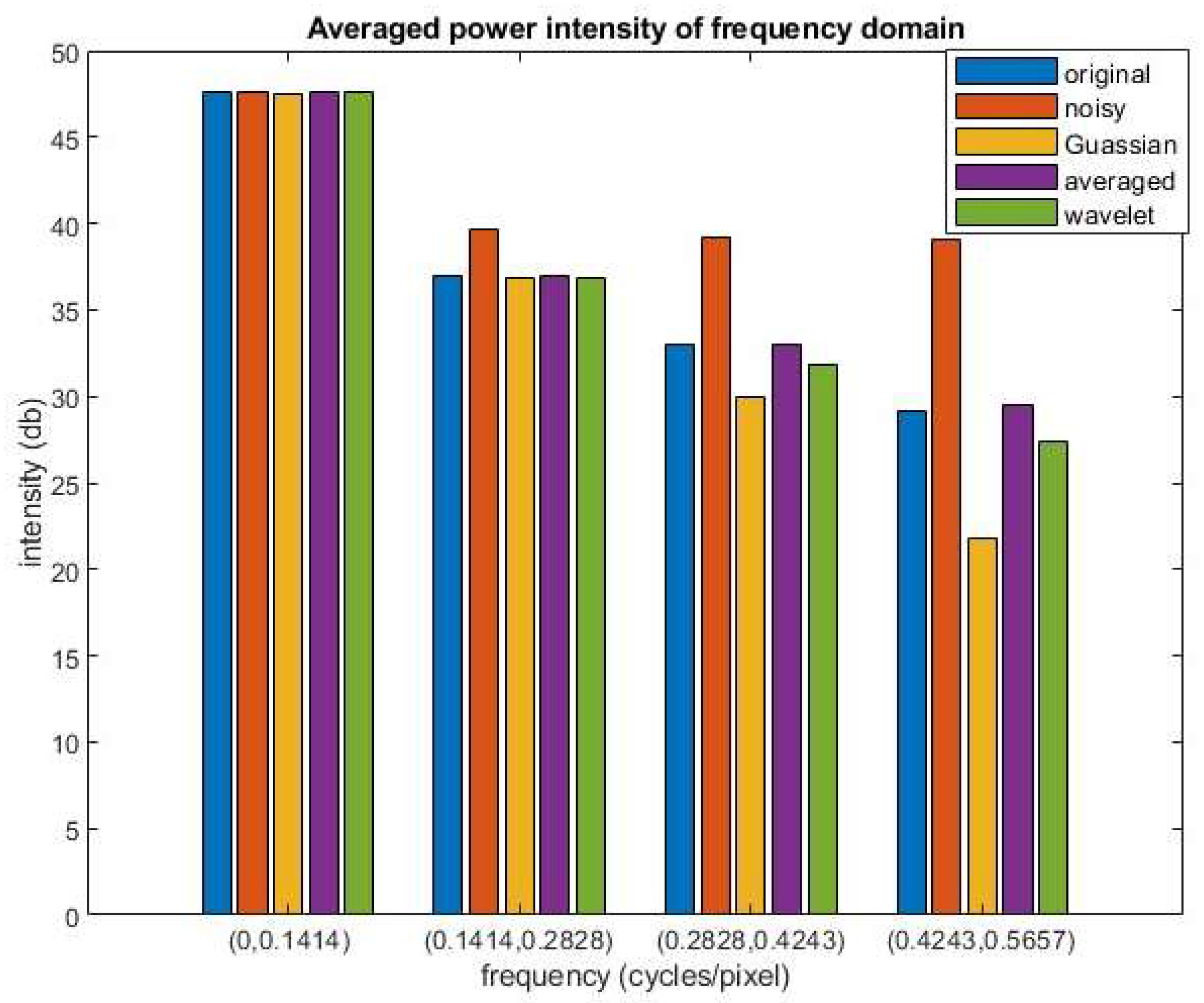 Applsci 14 09140 g004