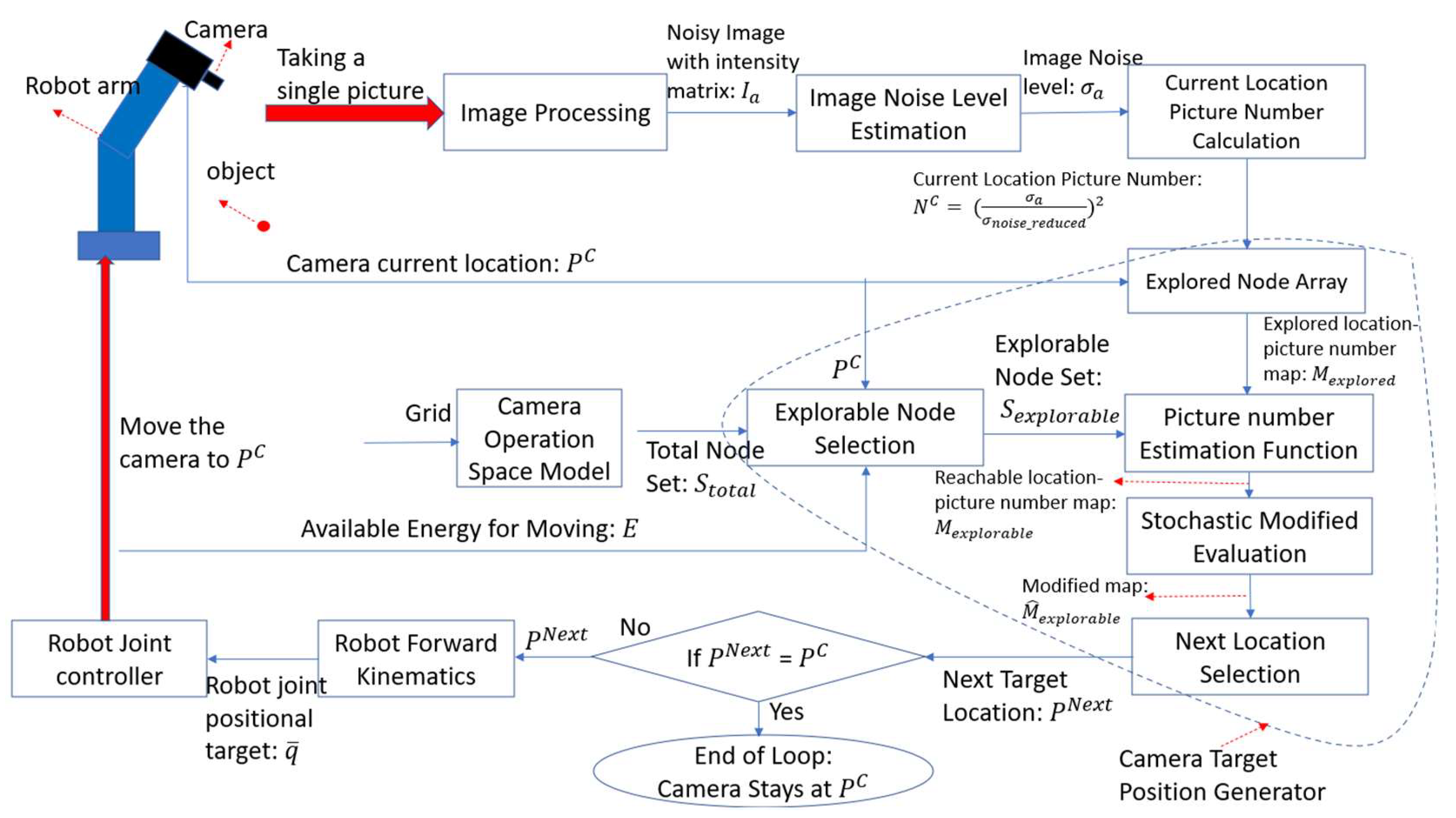 Applsci 14 09140 g005