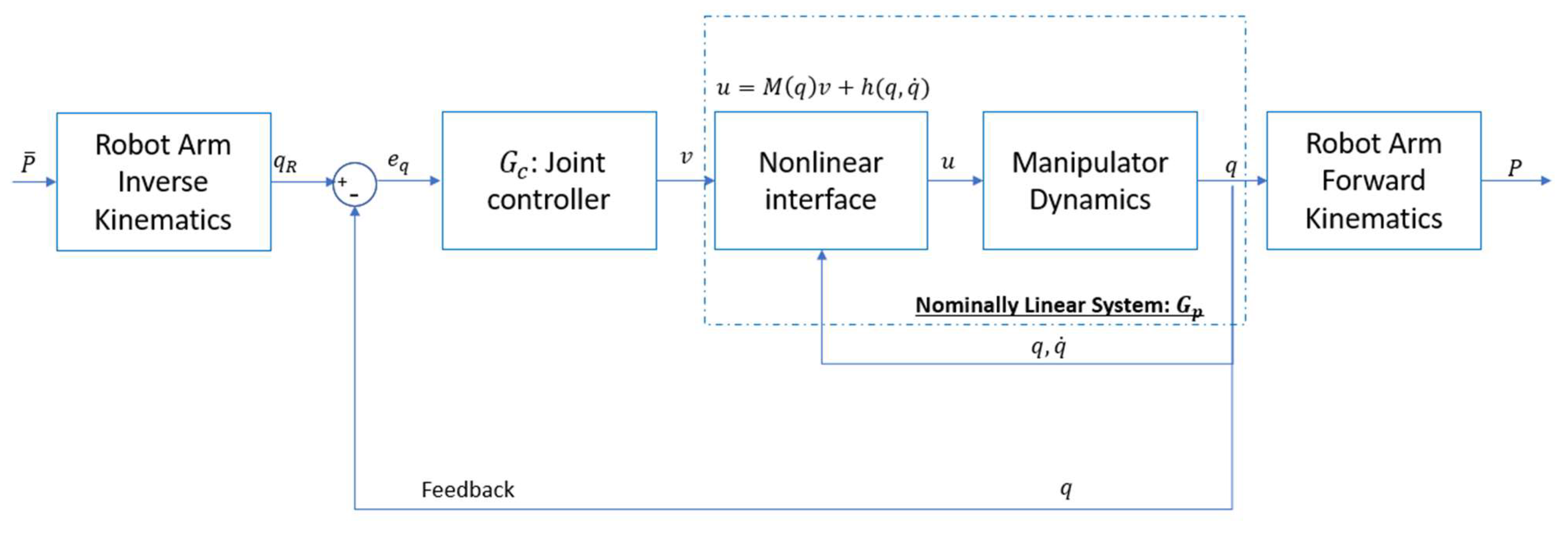 Applsci 14 09140 g009