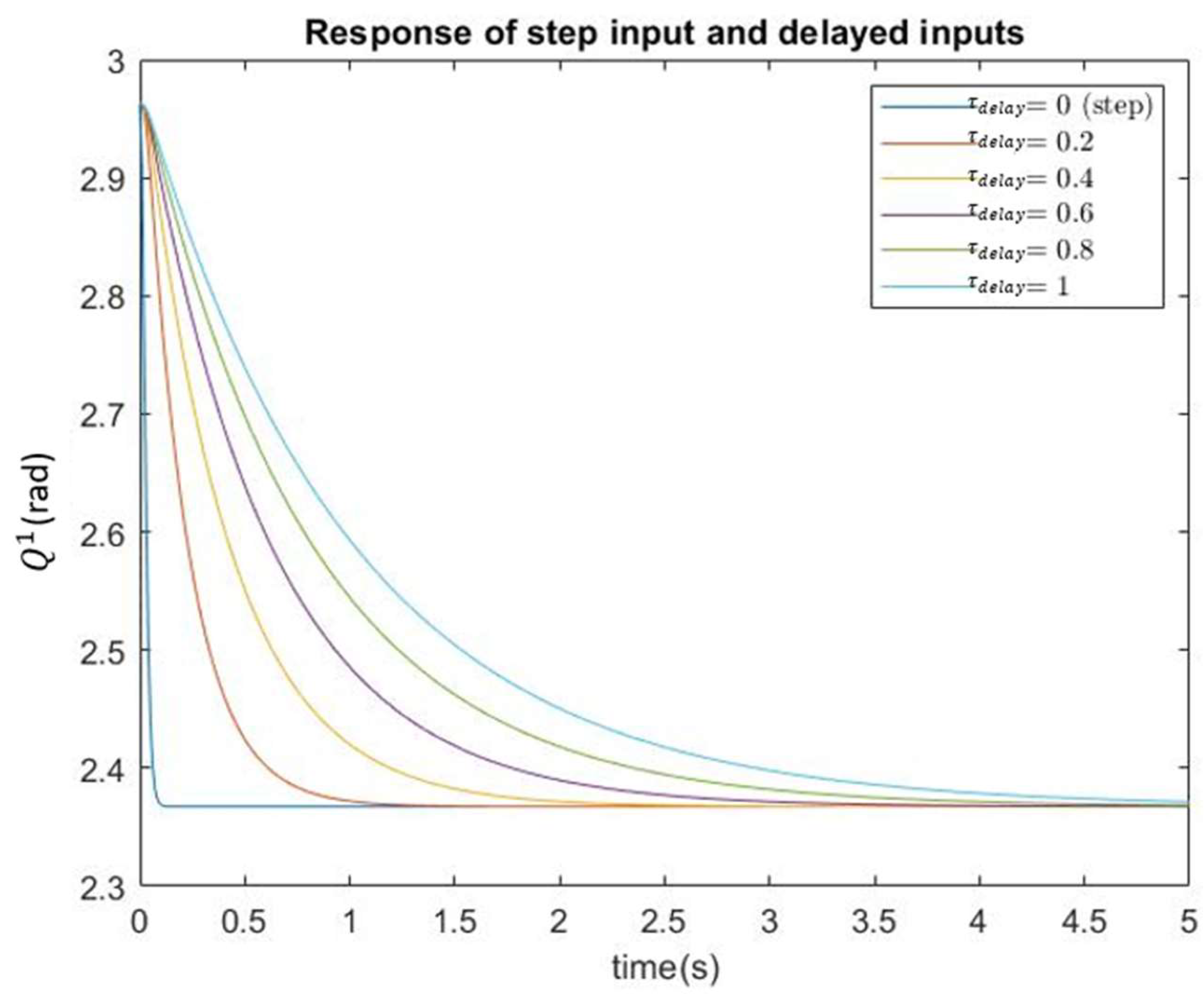 Applsci 14 09140 g010