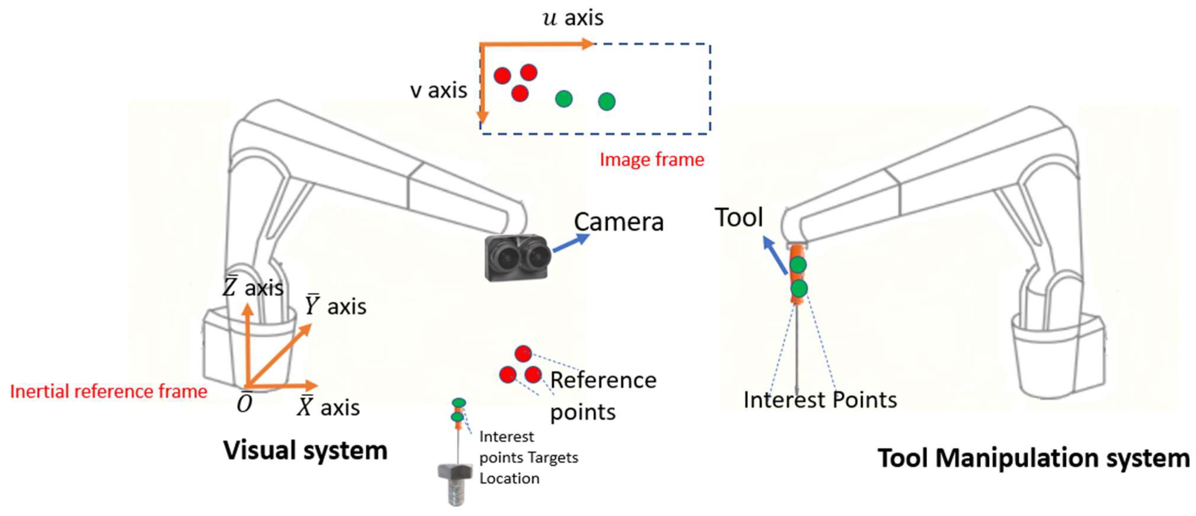 Applsci 14 09140 g011