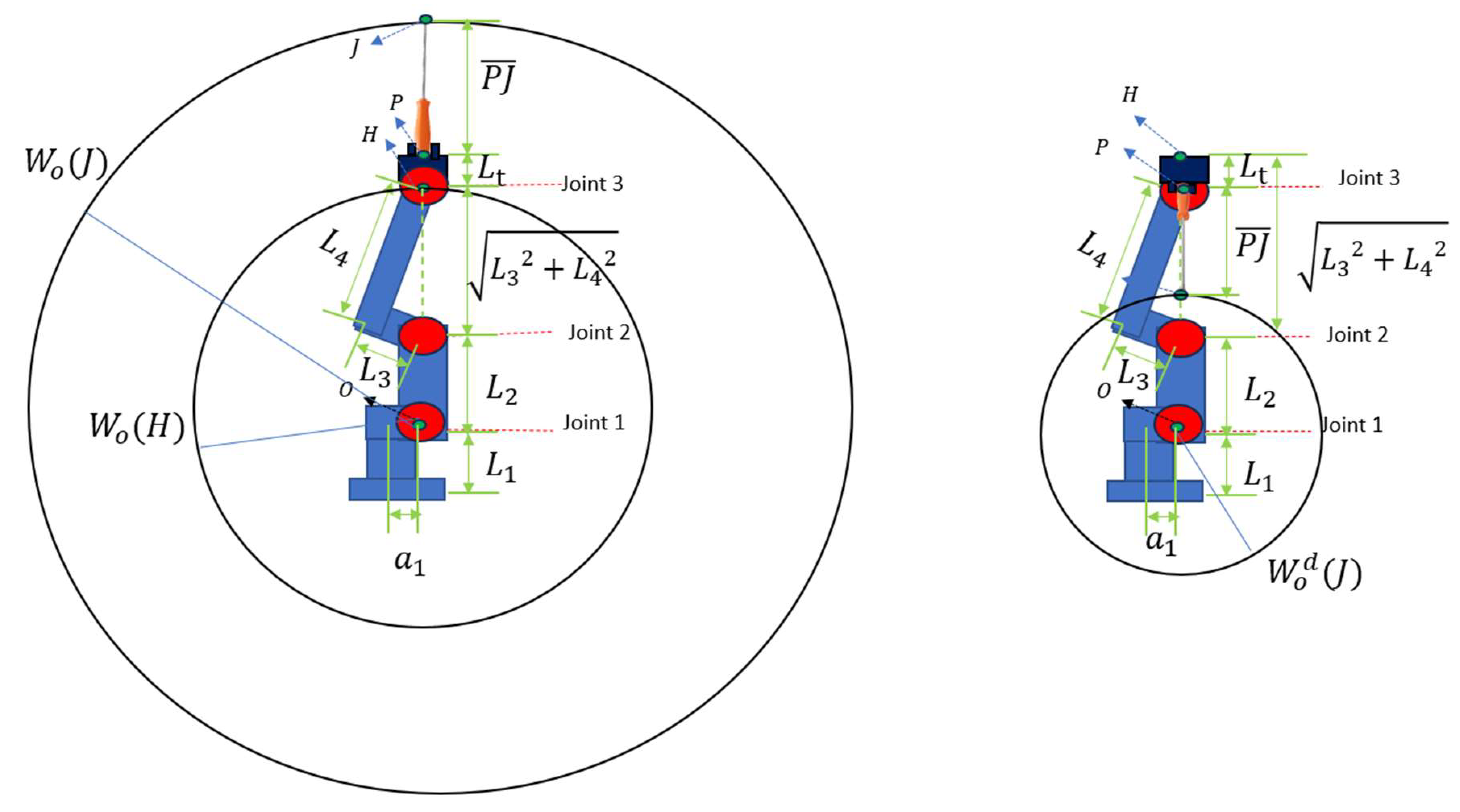 Applsci 14 09140 g013