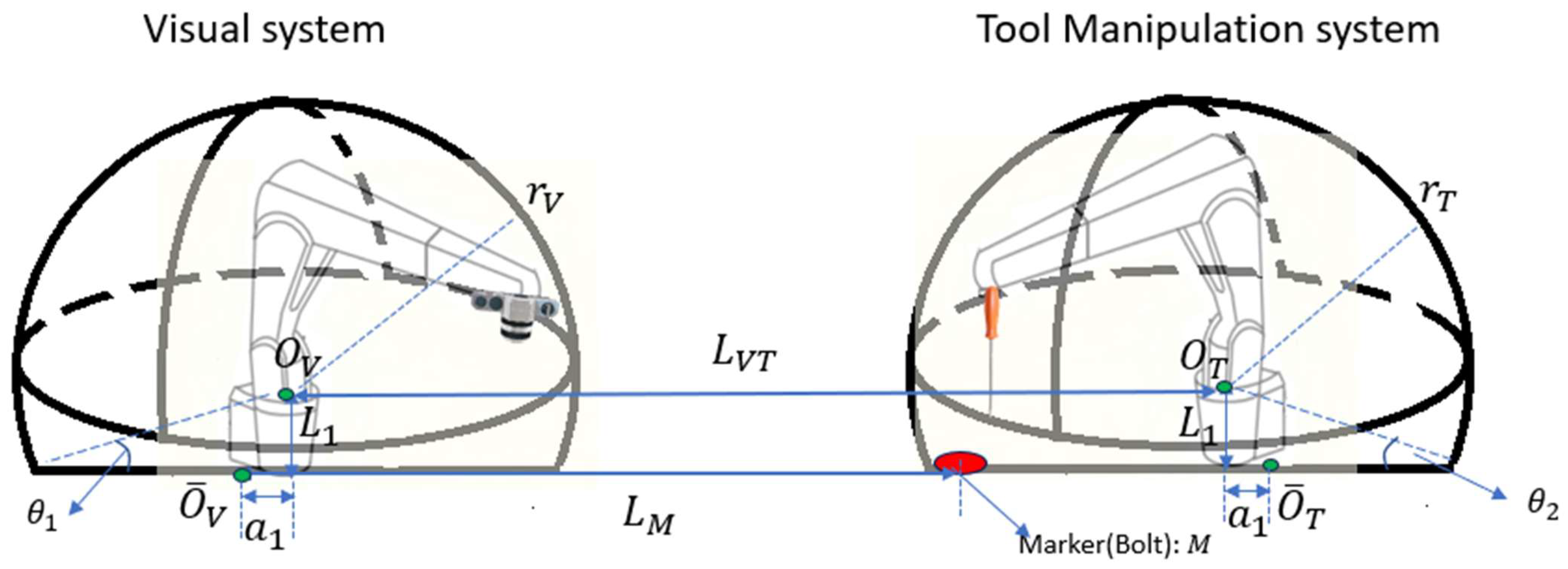 Applsci 14 09140 g014