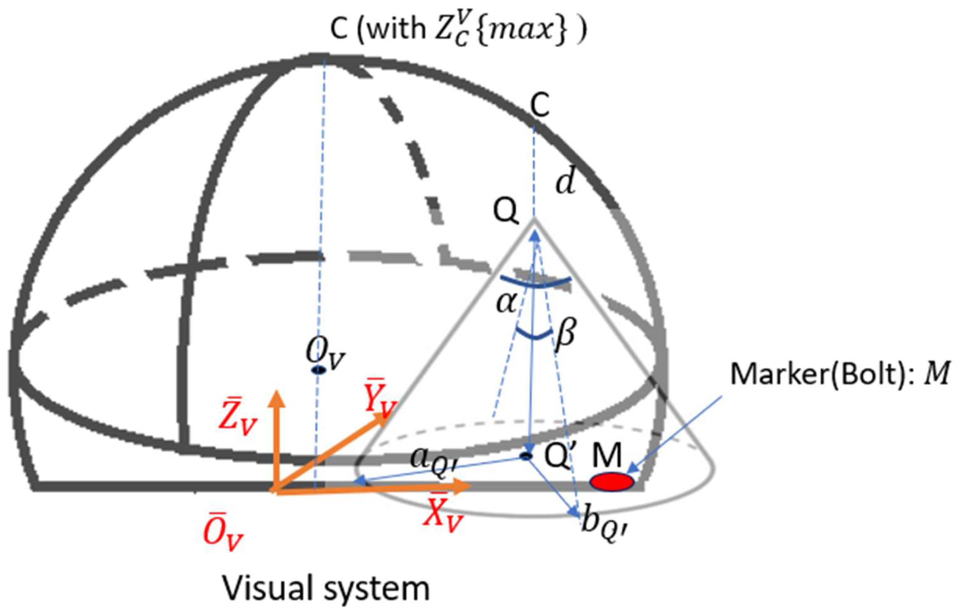 Applsci 14 09140 g016