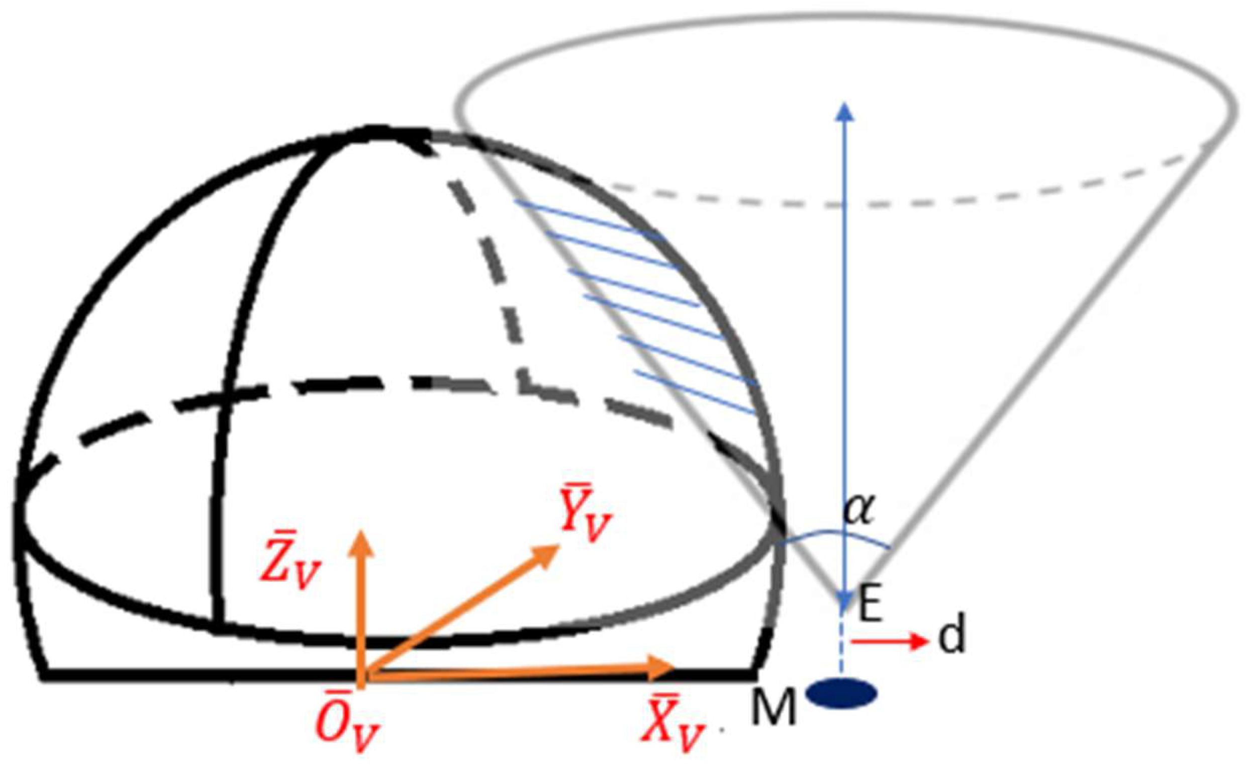 Applsci 14 09140 g017