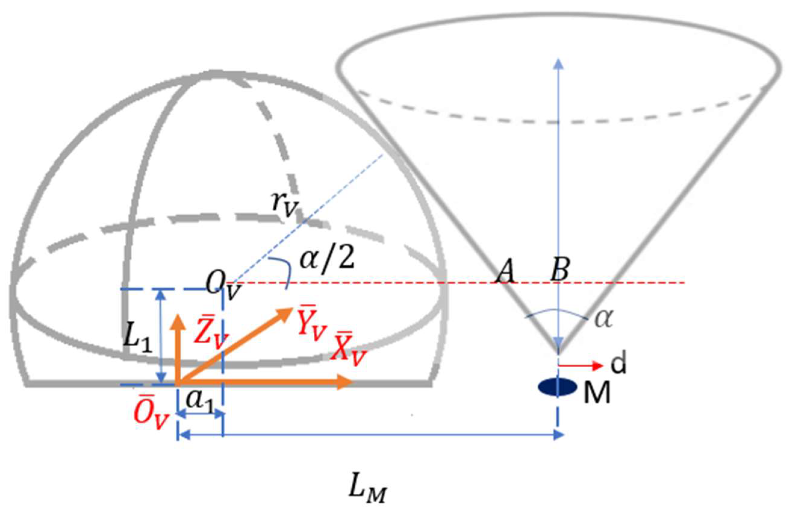 Applsci 14 09140 g018