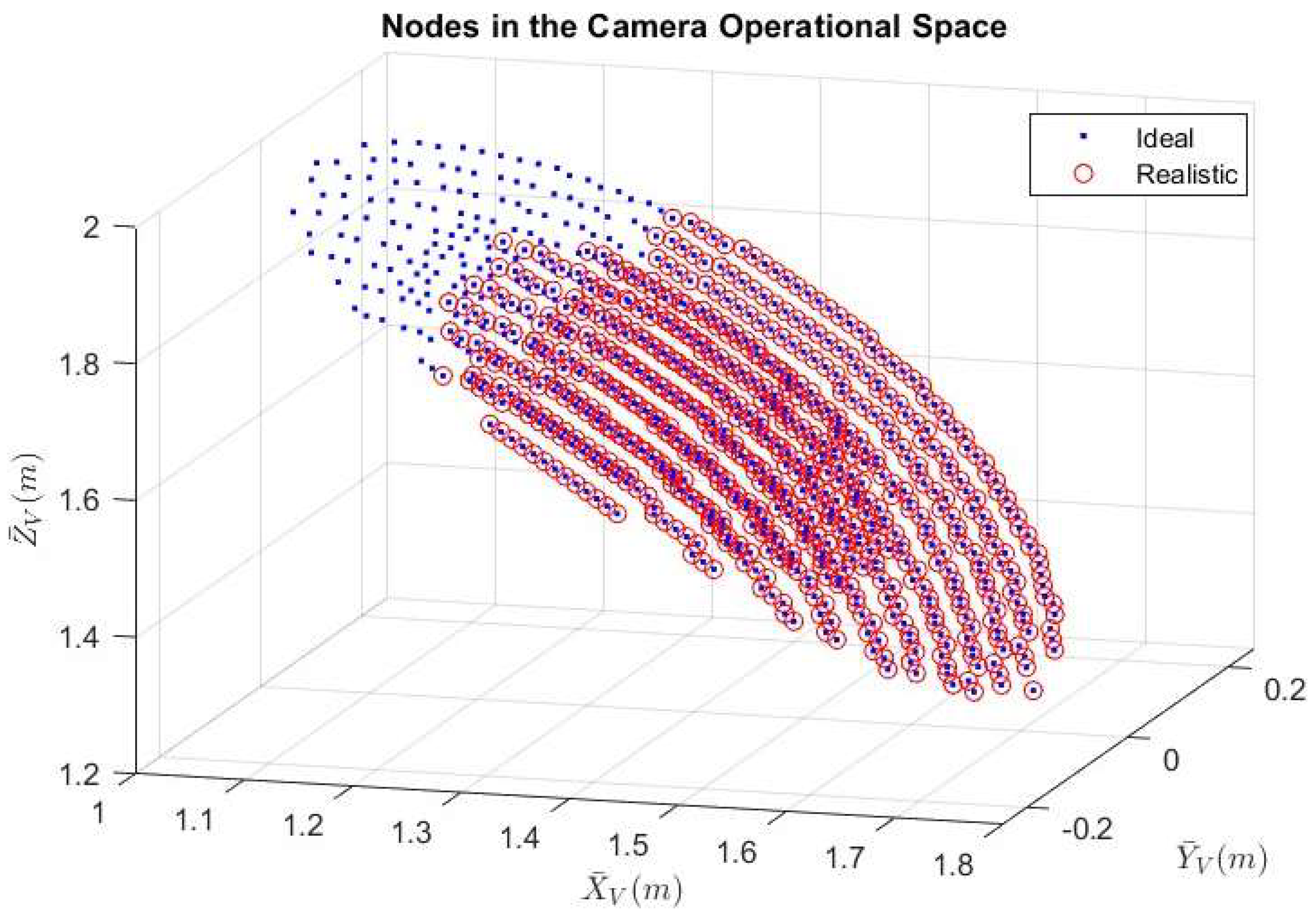 Applsci 14 09140 g021