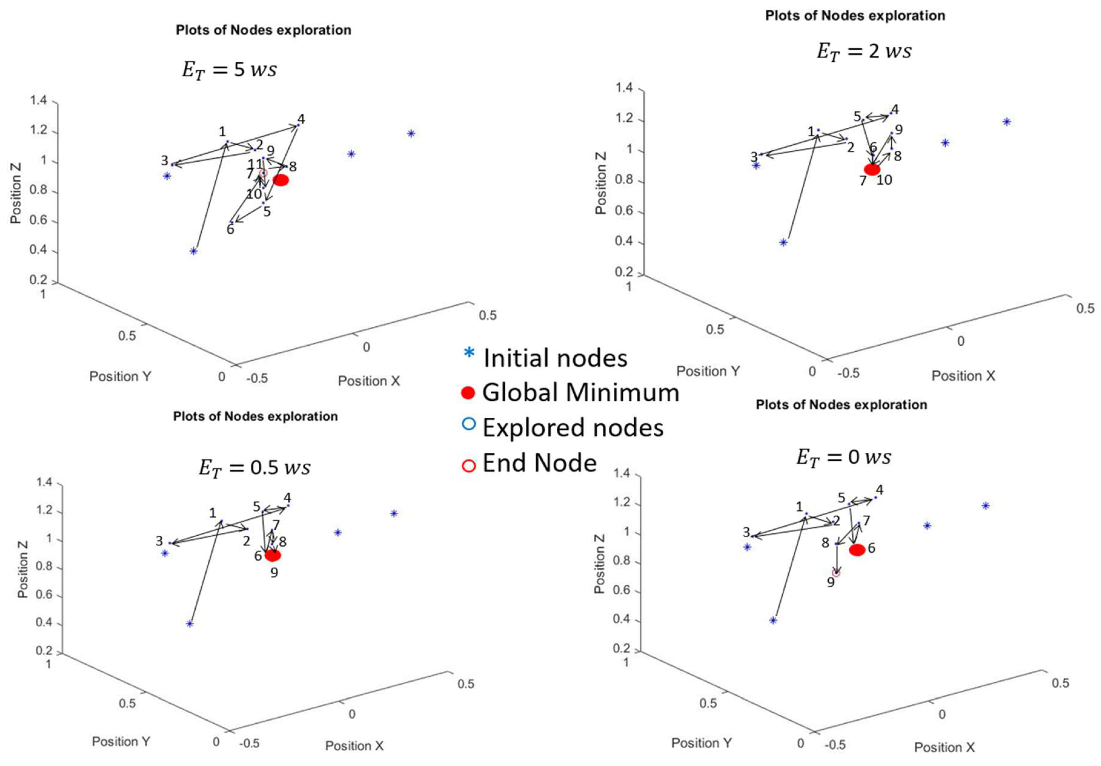 Applsci 14 09140 g022