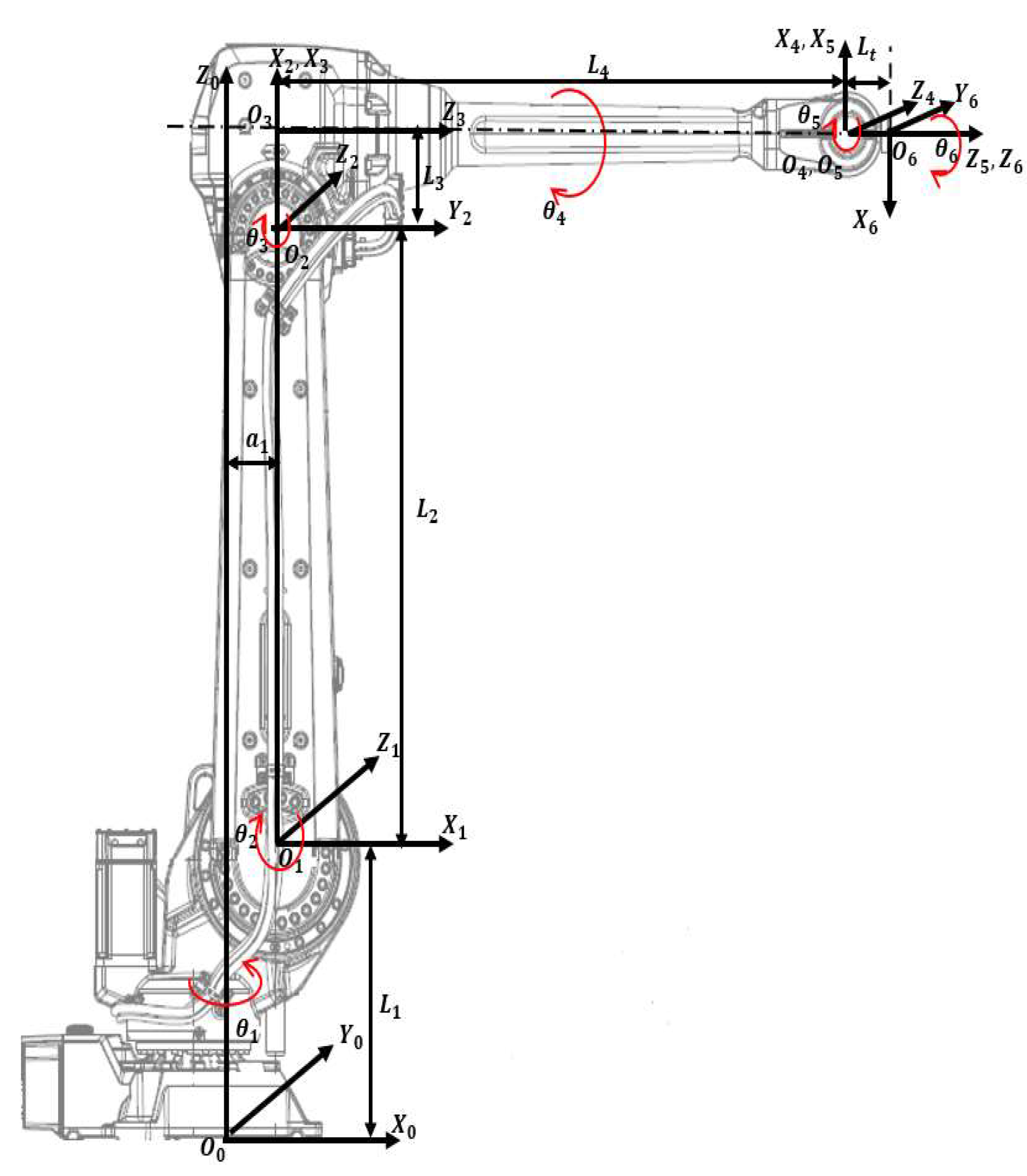 Applsci 14 09140 g0a1