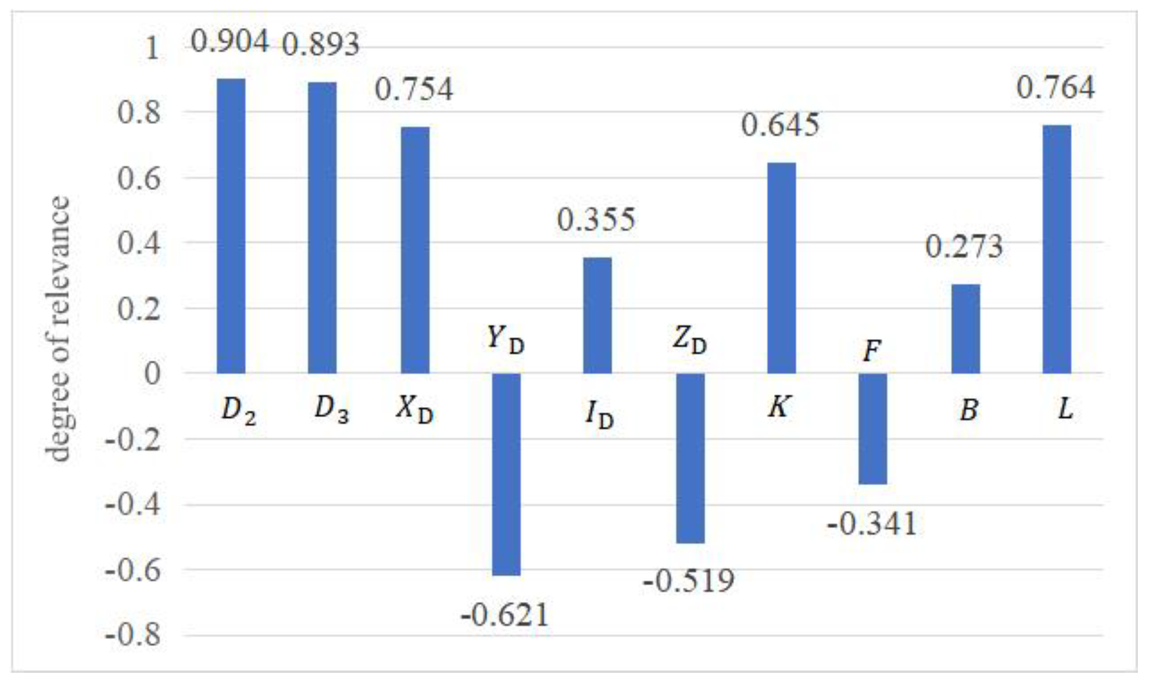 Applsci 14 09141 g003 Applsci 14 09141 g003