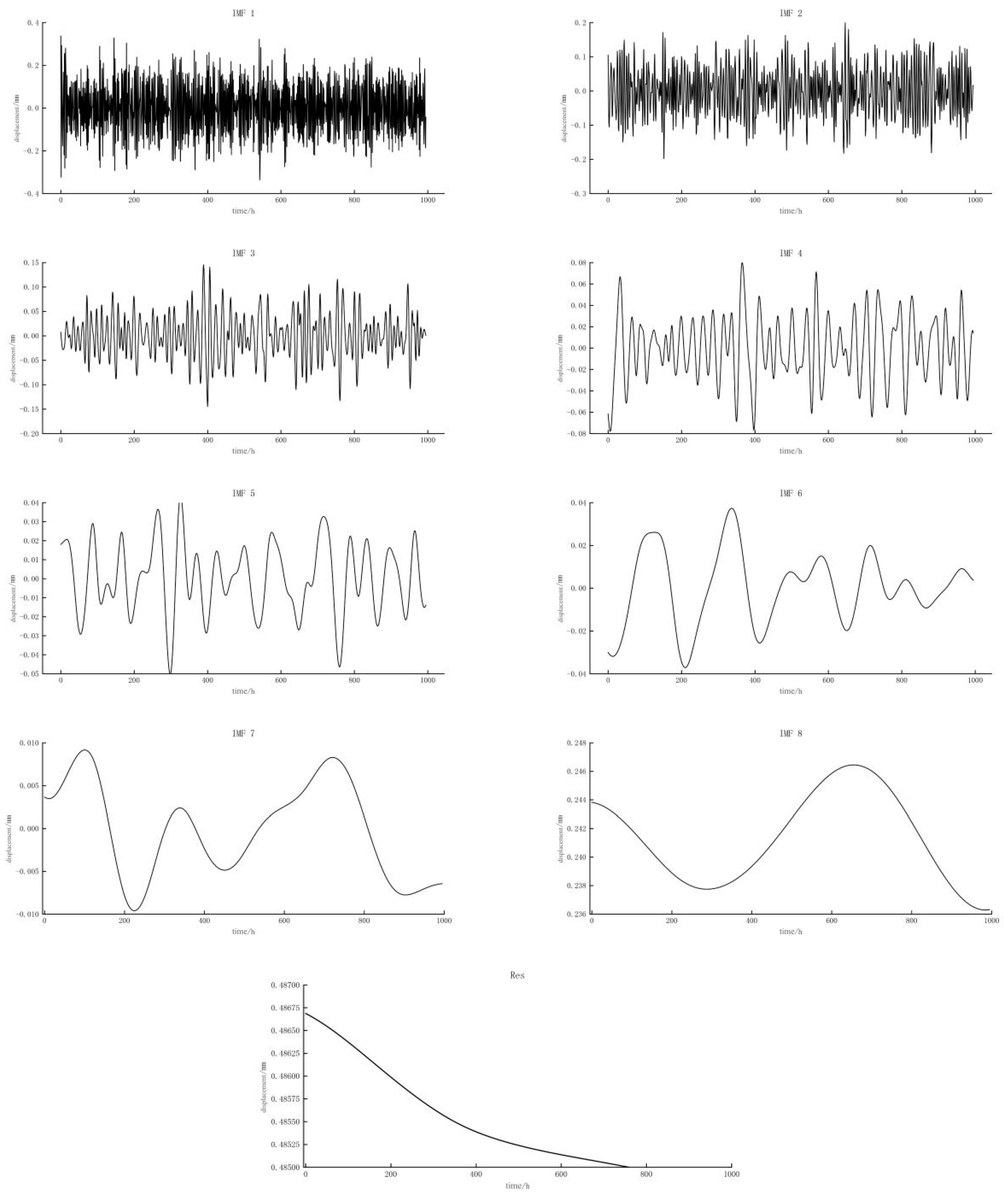 Applsci 14 09141 g004 Applsci 14 09141 g004