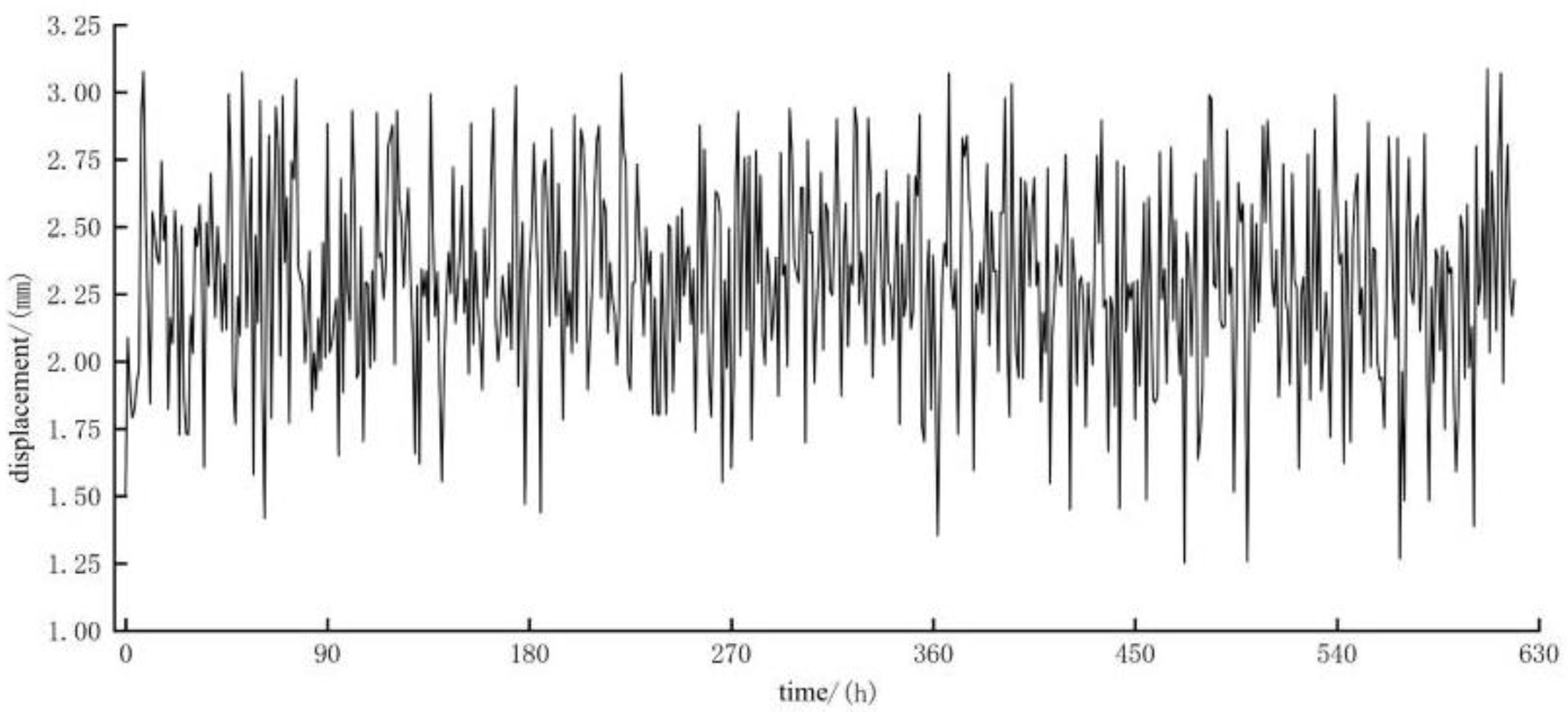 Applsci 14 09141 g009 Applsci 14 09141 g009