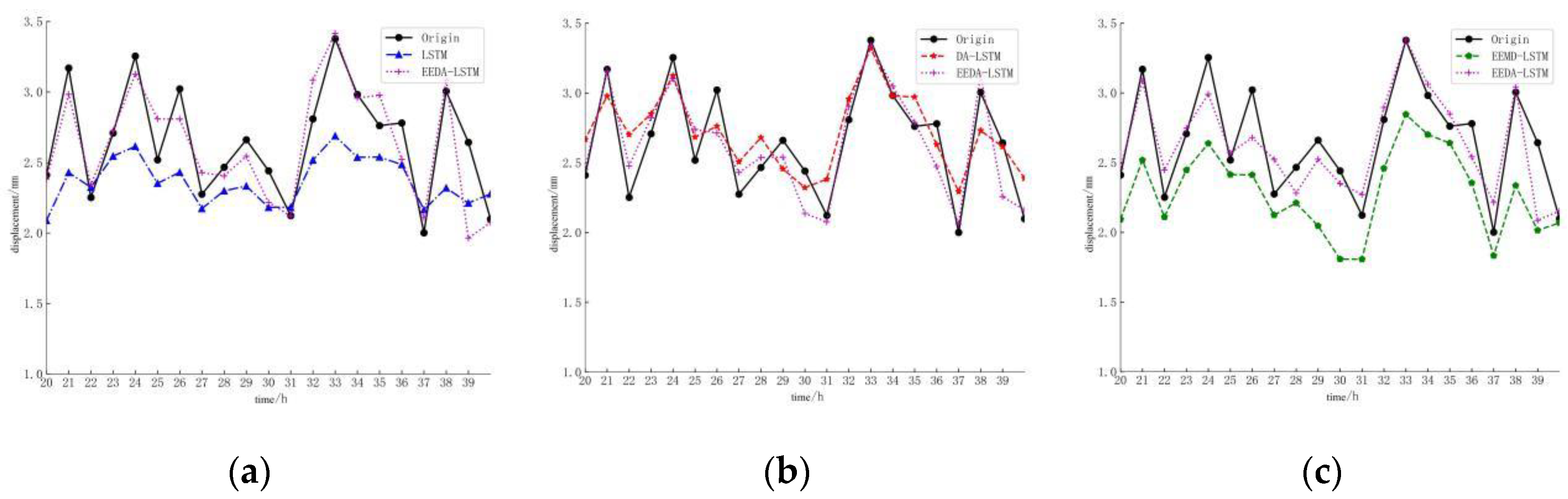 Applsci 14 09141 g010 Applsci 14 09141 g010