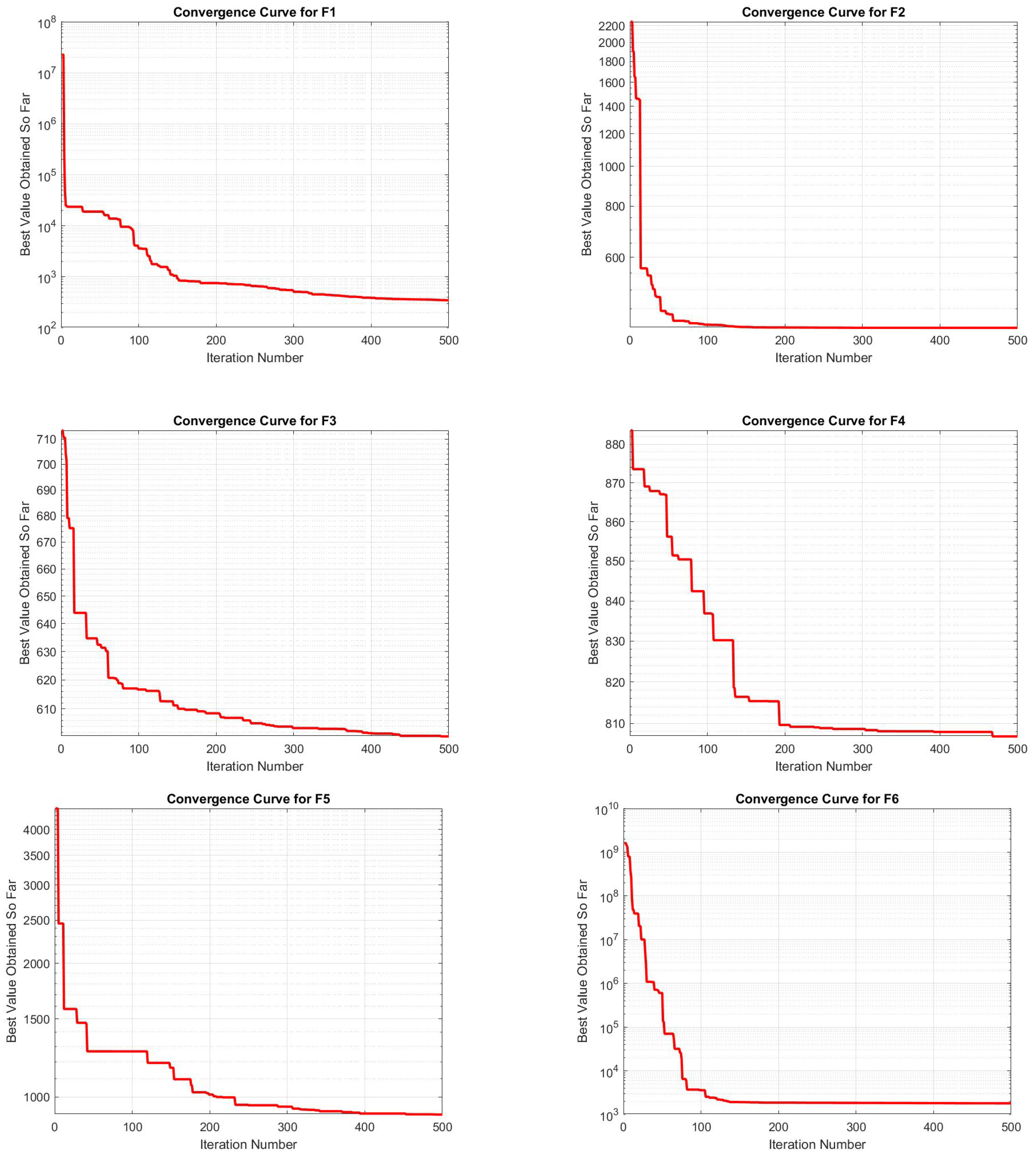 Applsci 14 09142 g001