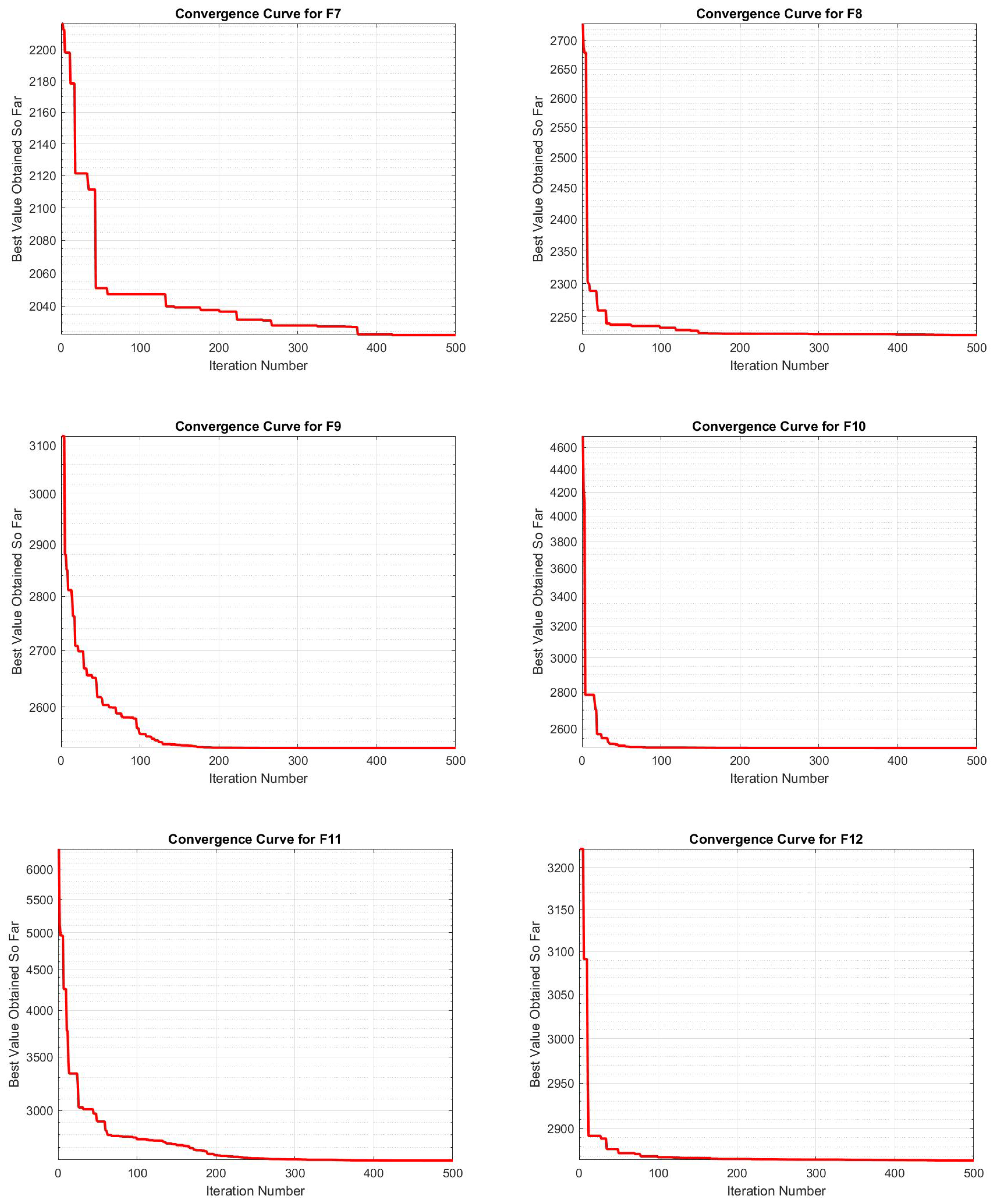 Applsci 14 09142 g002