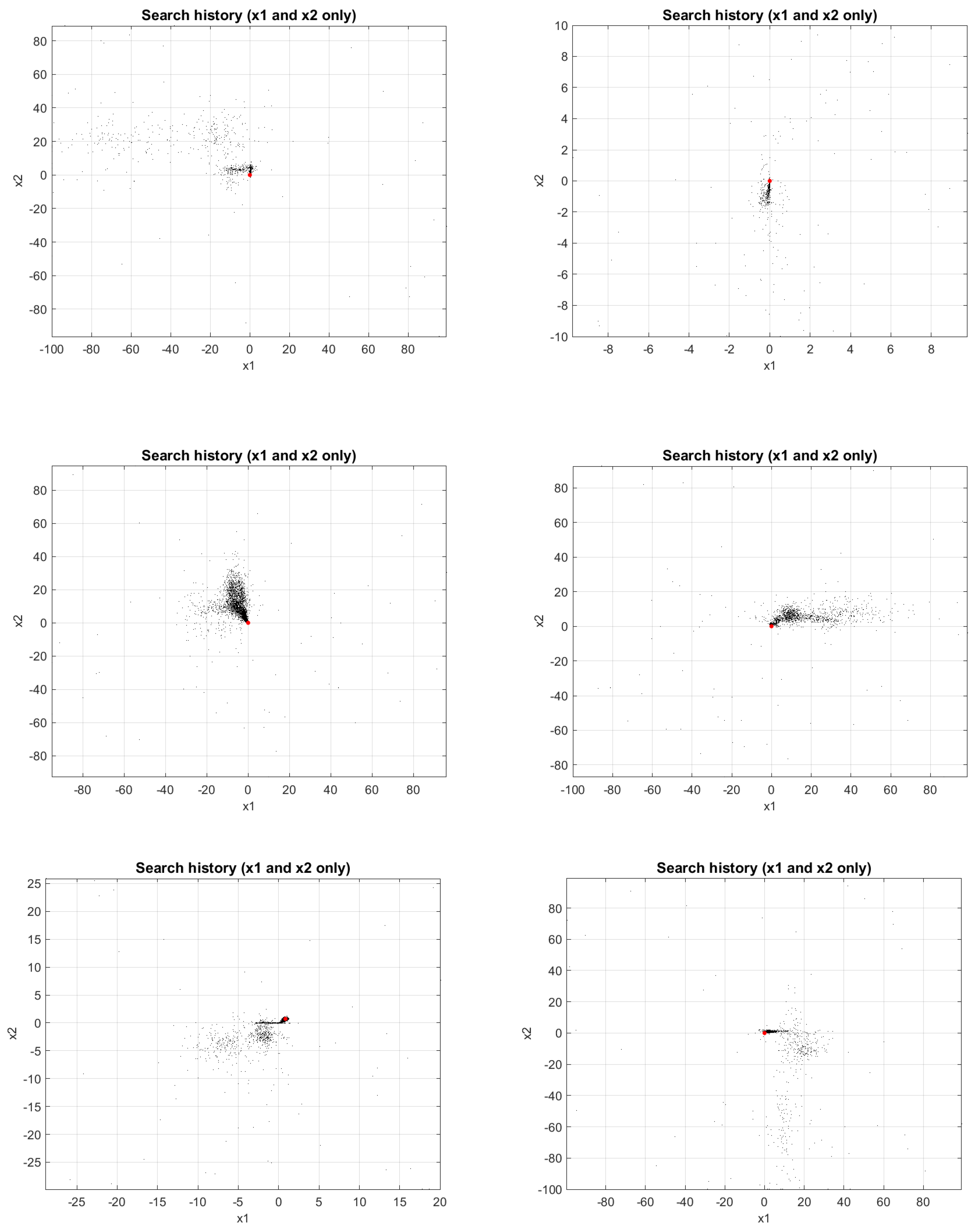 Applsci 14 09142 g003